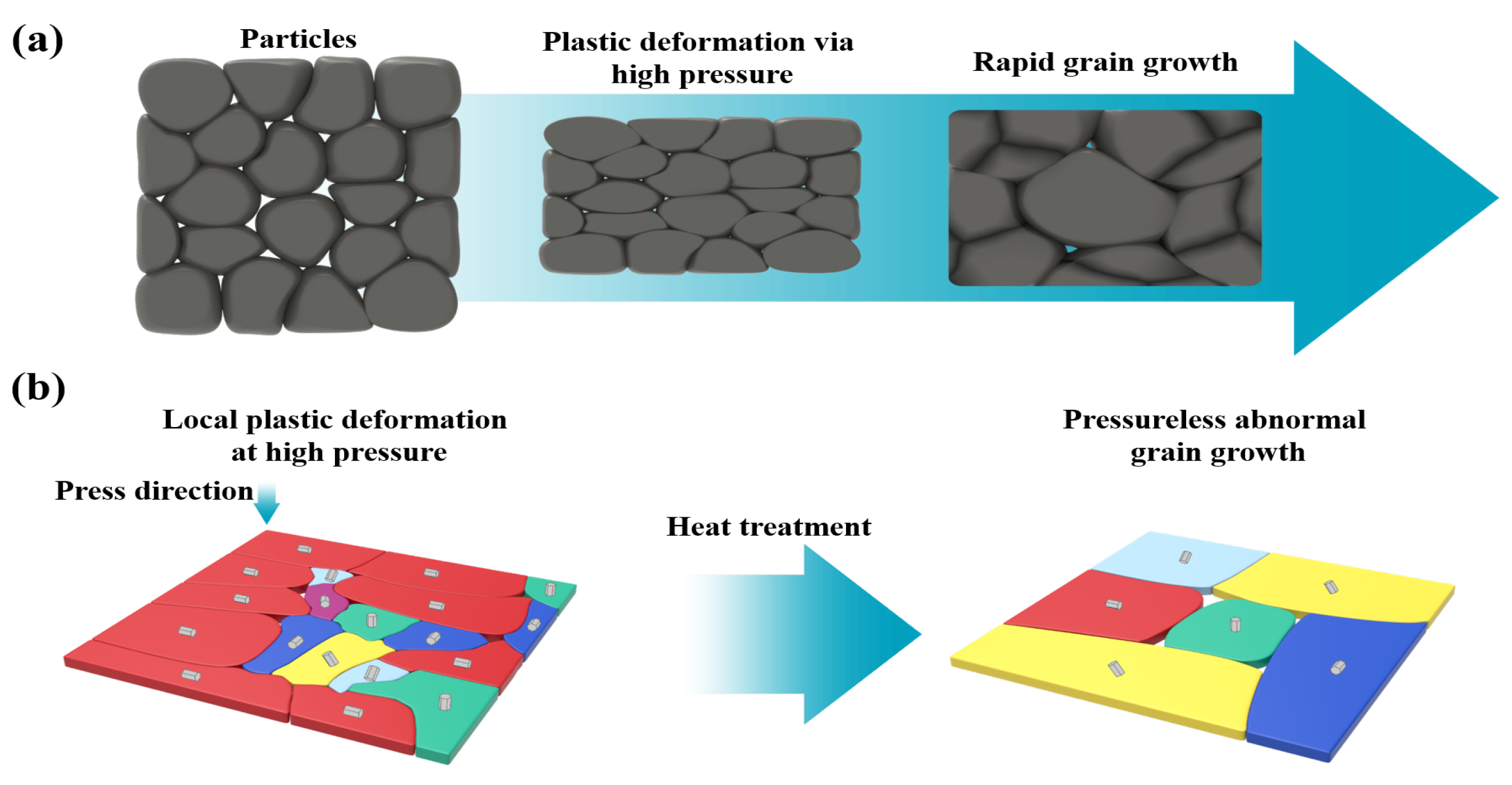 Materials 15 04204 g006 550