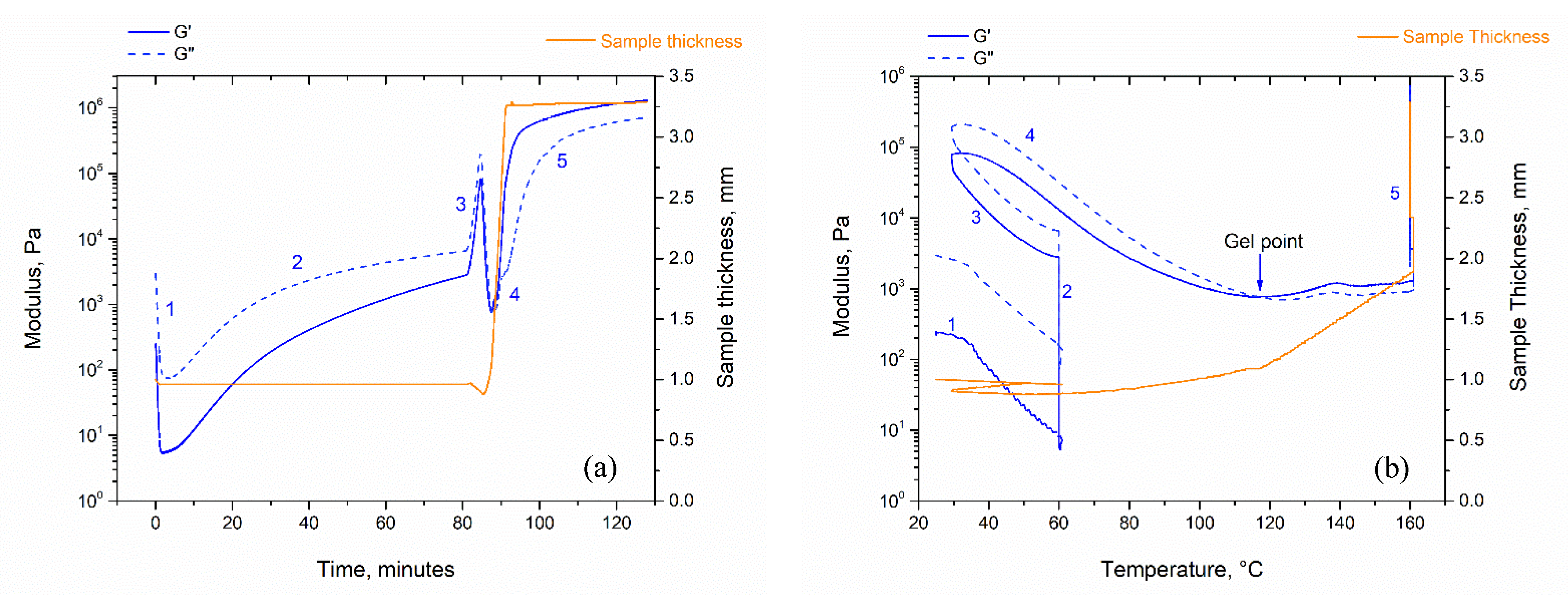 Materials 15 04205 g004