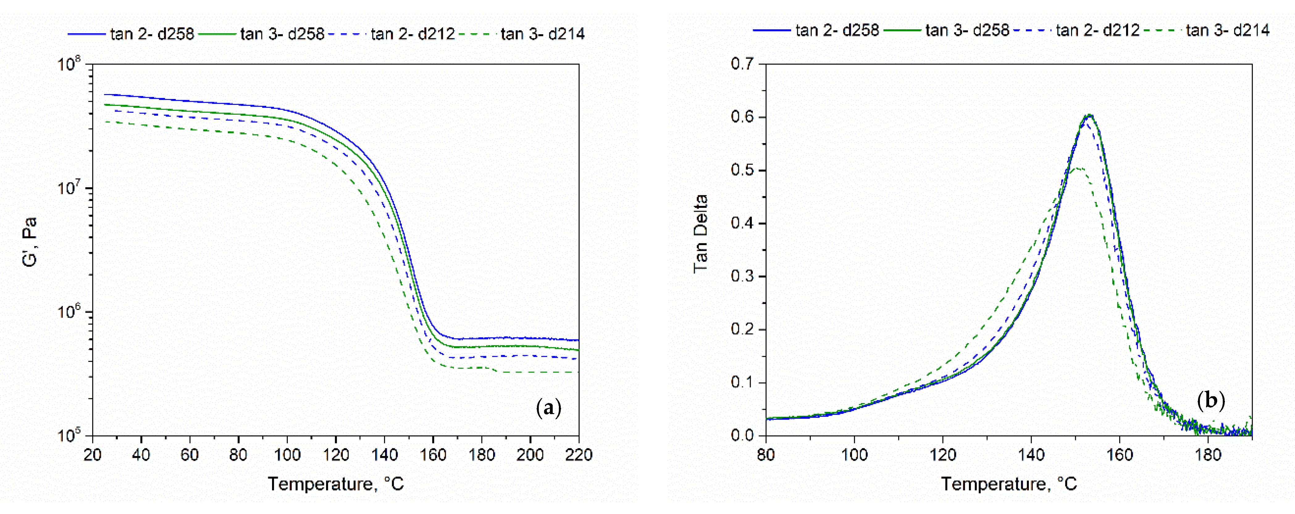 Materials 15 04205 g016