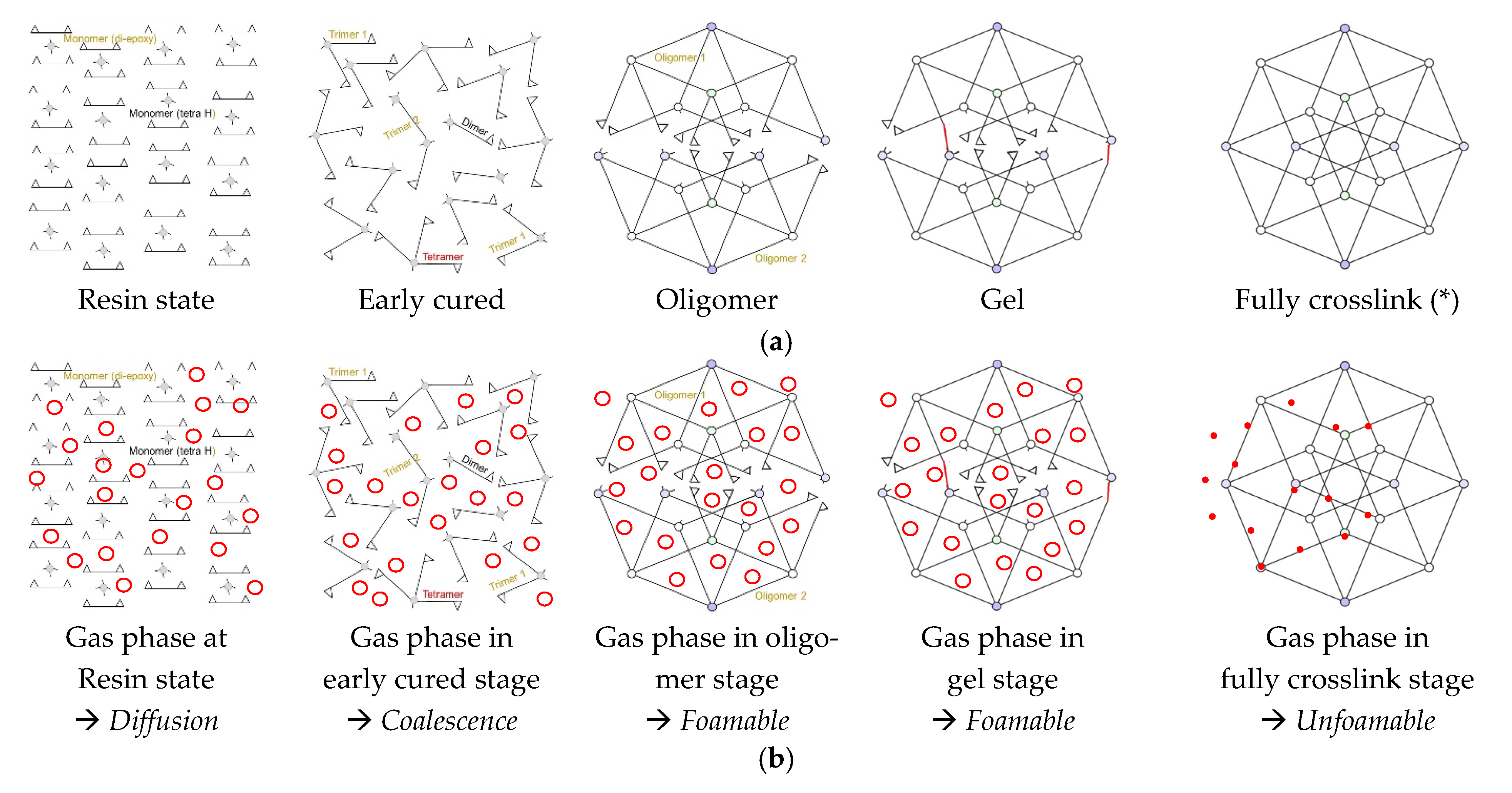 Materials 15 04205 sch001