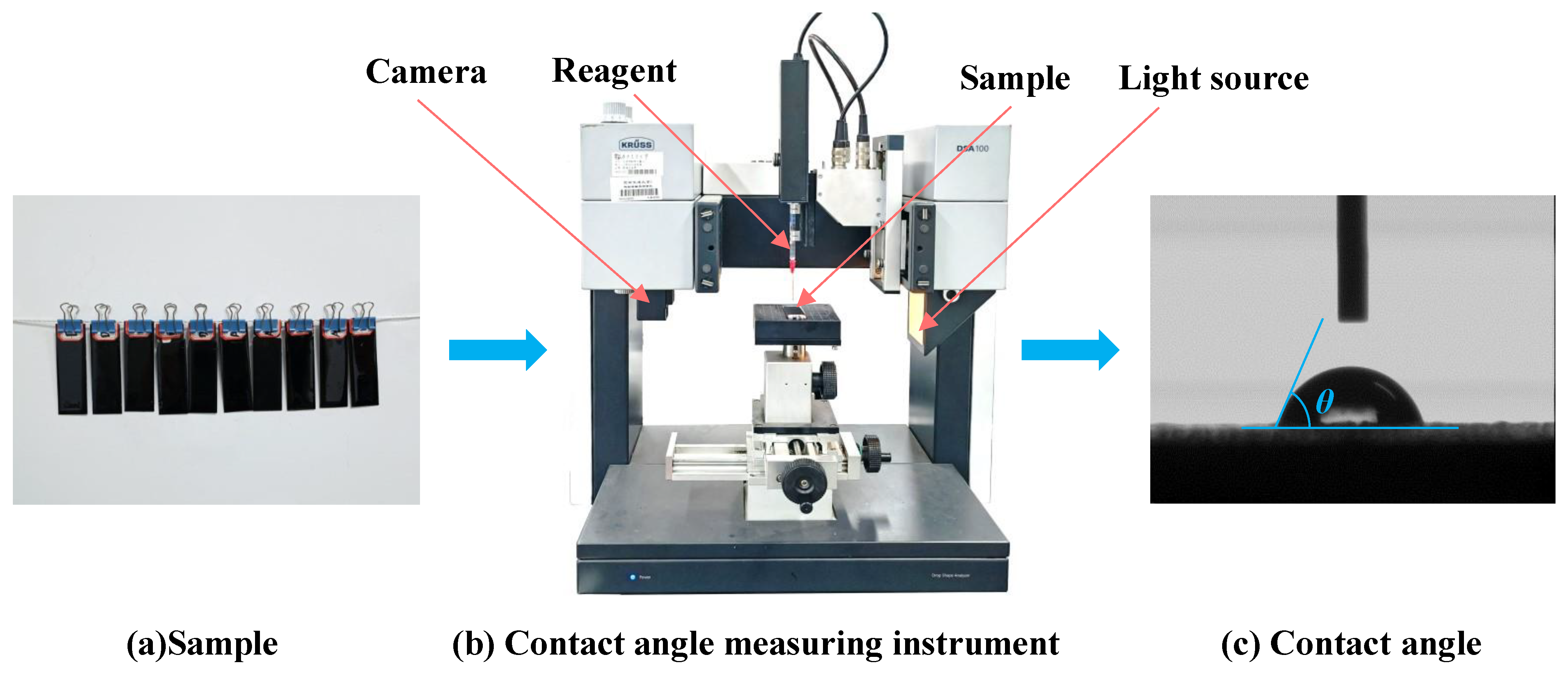 Materials 15 04206 g004 550