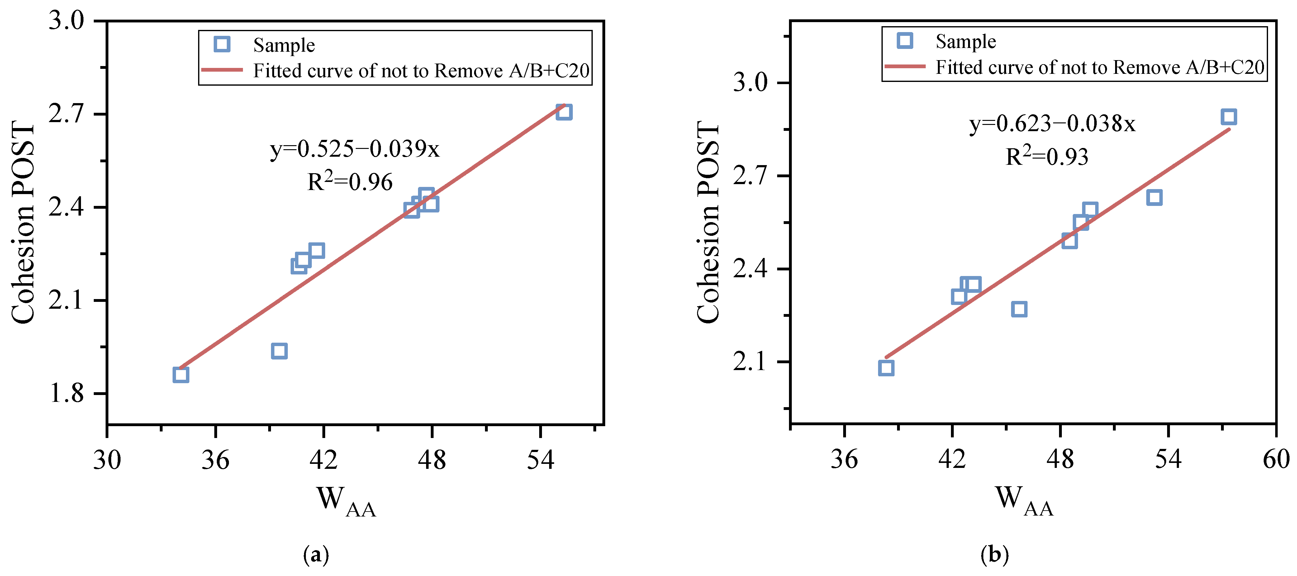 Materials 15 04206 g013 550