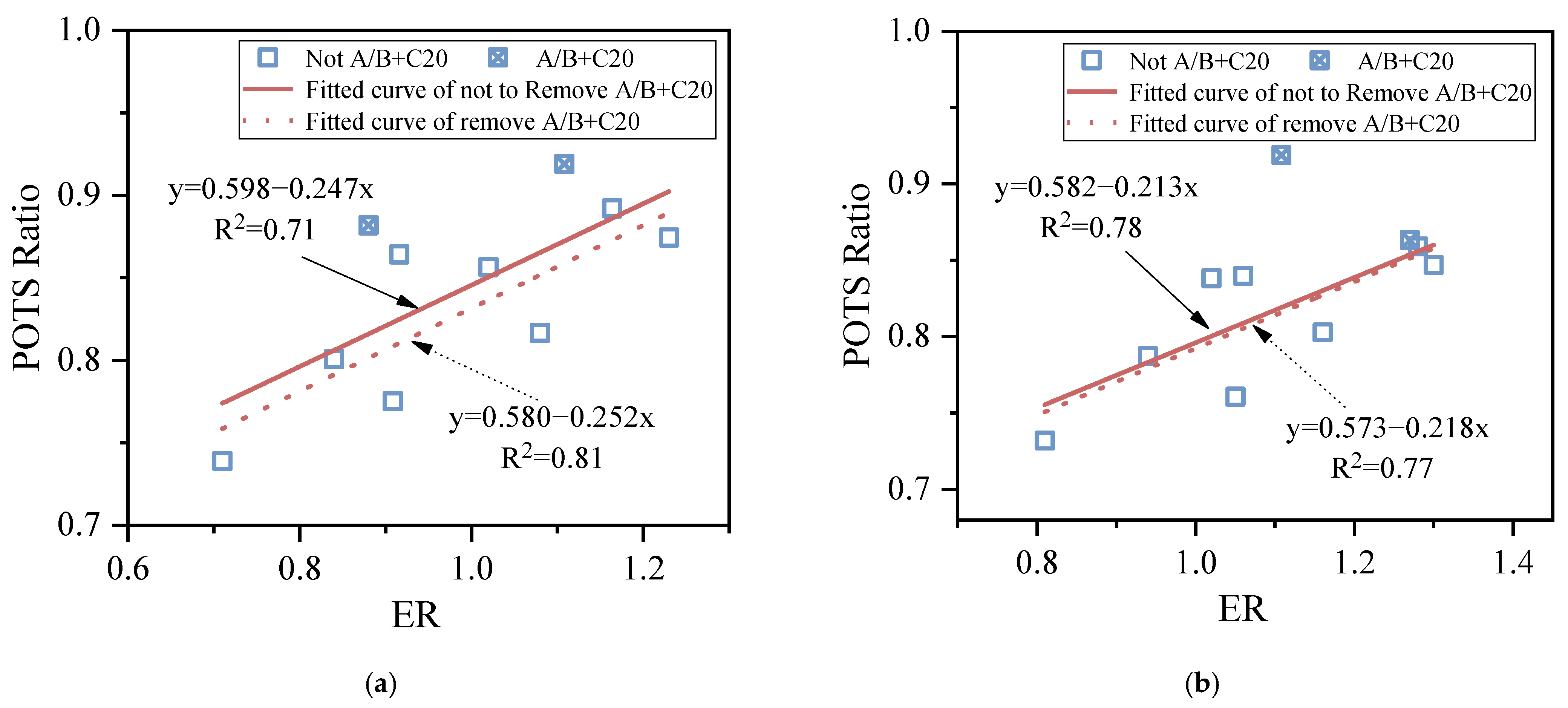 Materials 15 04206 g014 550