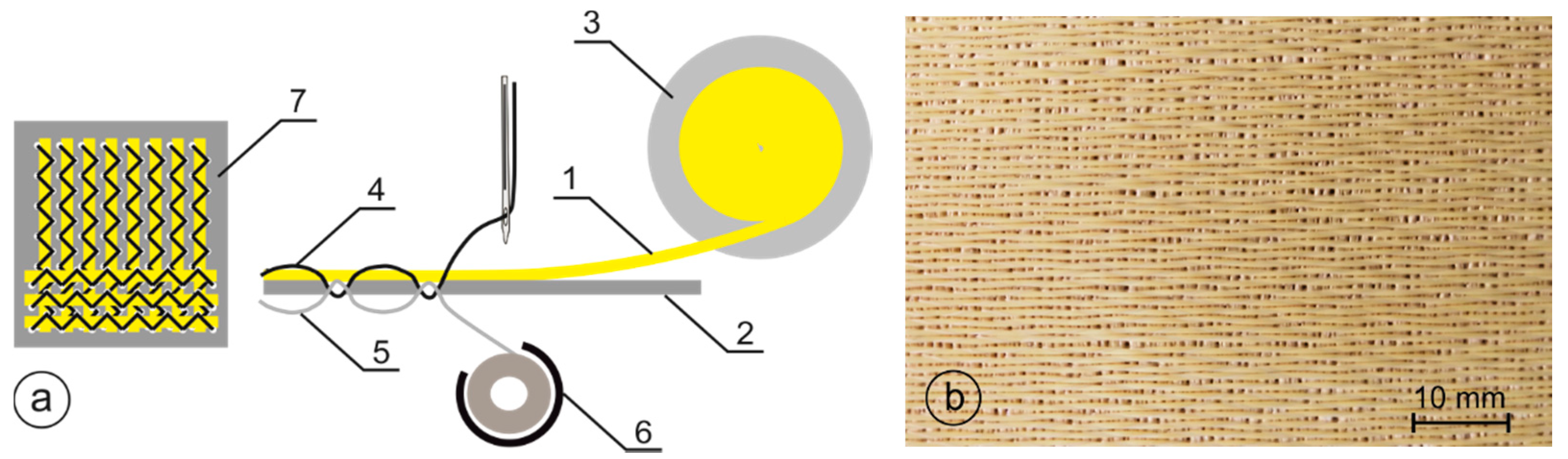 Materials 15 04208 g001