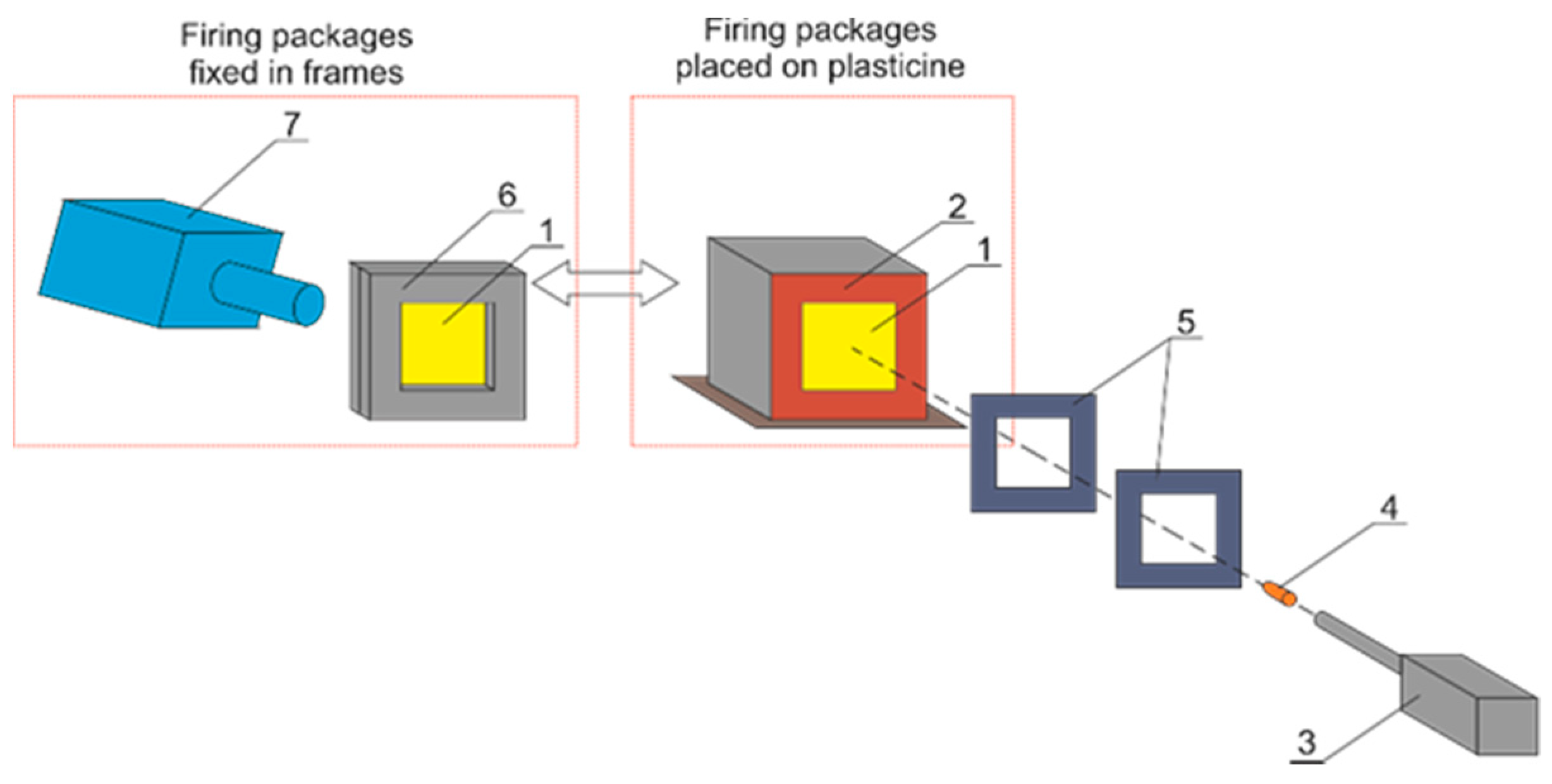Materials 15 04208 g003