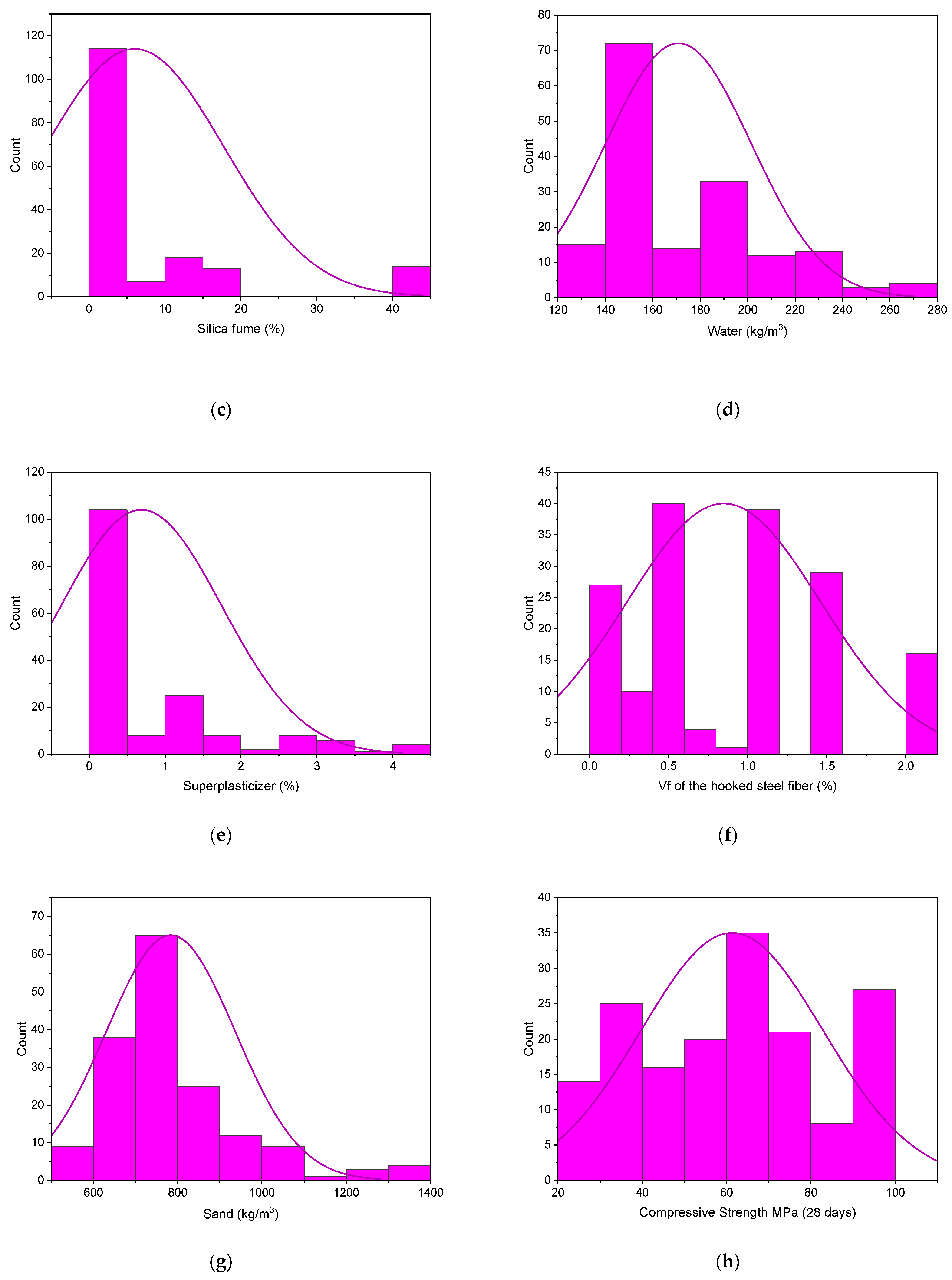 Materials 15 04209 g001b Materials 15 04209 g001b