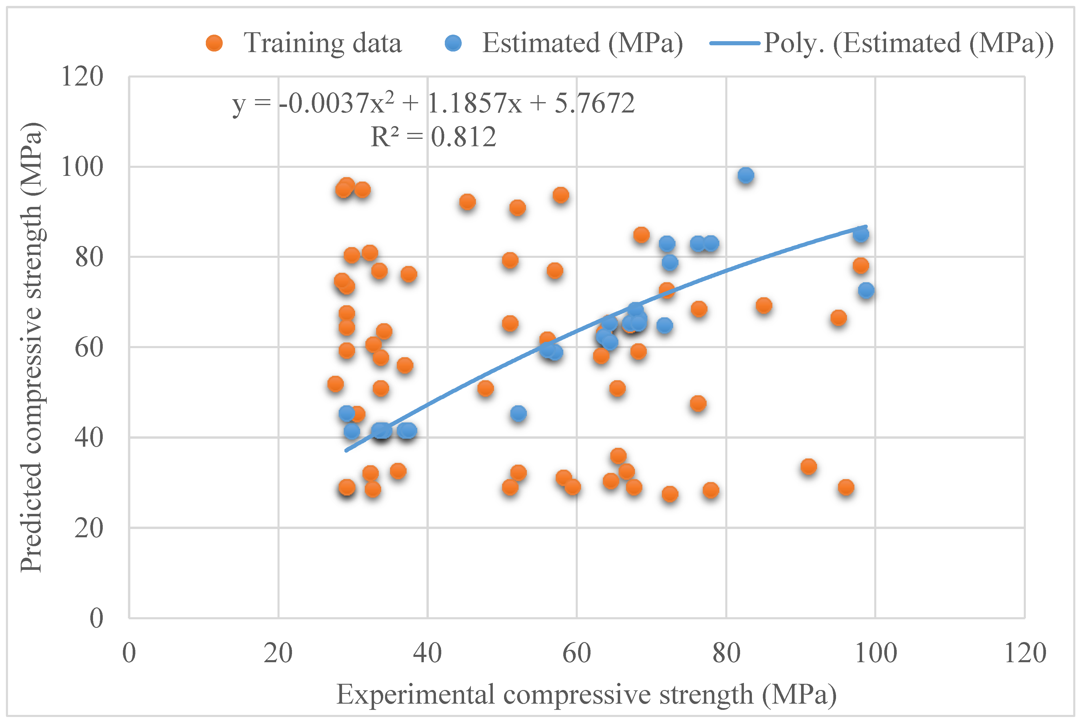 Materials 15 04209 g003 Materials 15 04209 g003