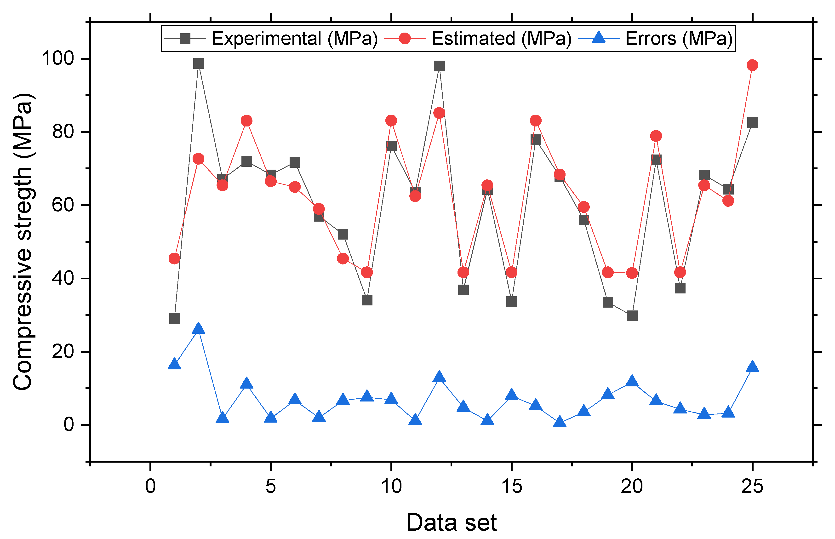 Materials 15 04209 g004 Materials 15 04209 g004