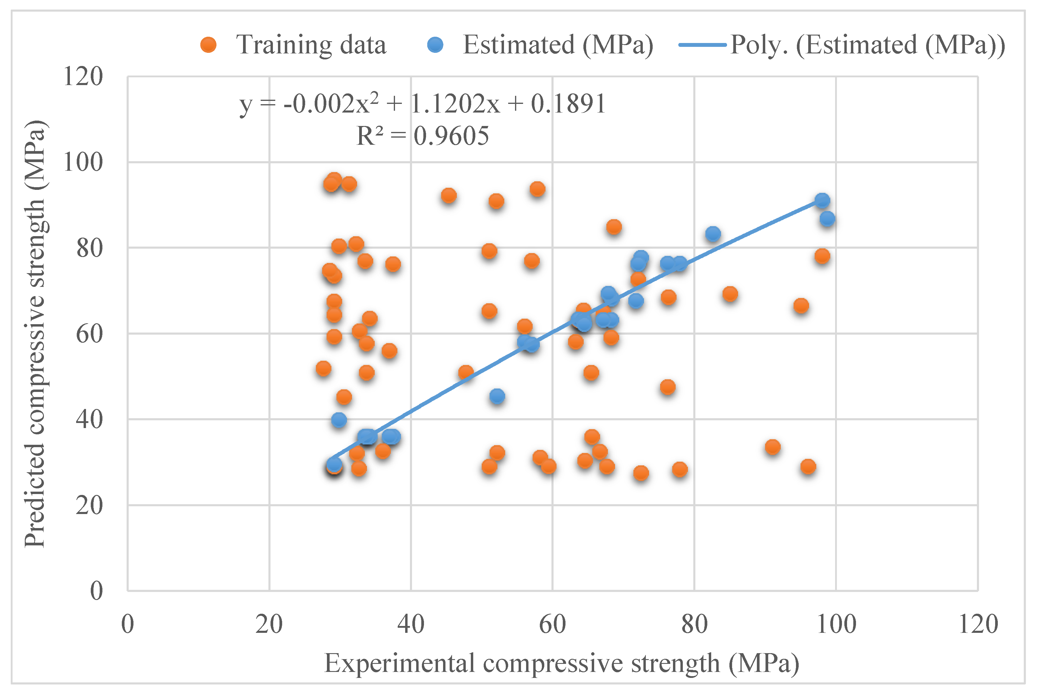 Materials 15 04209 g005 Materials 15 04209 g005