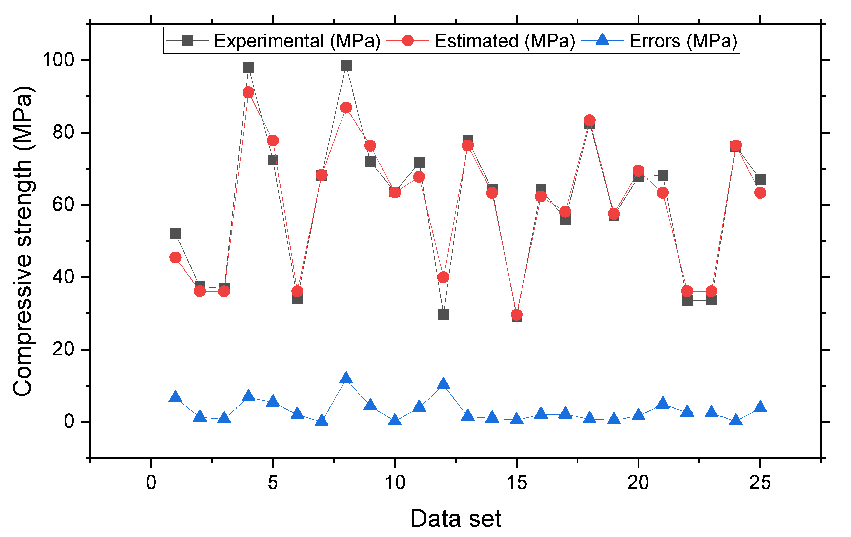 Materials 15 04209 g006 Materials 15 04209 g006