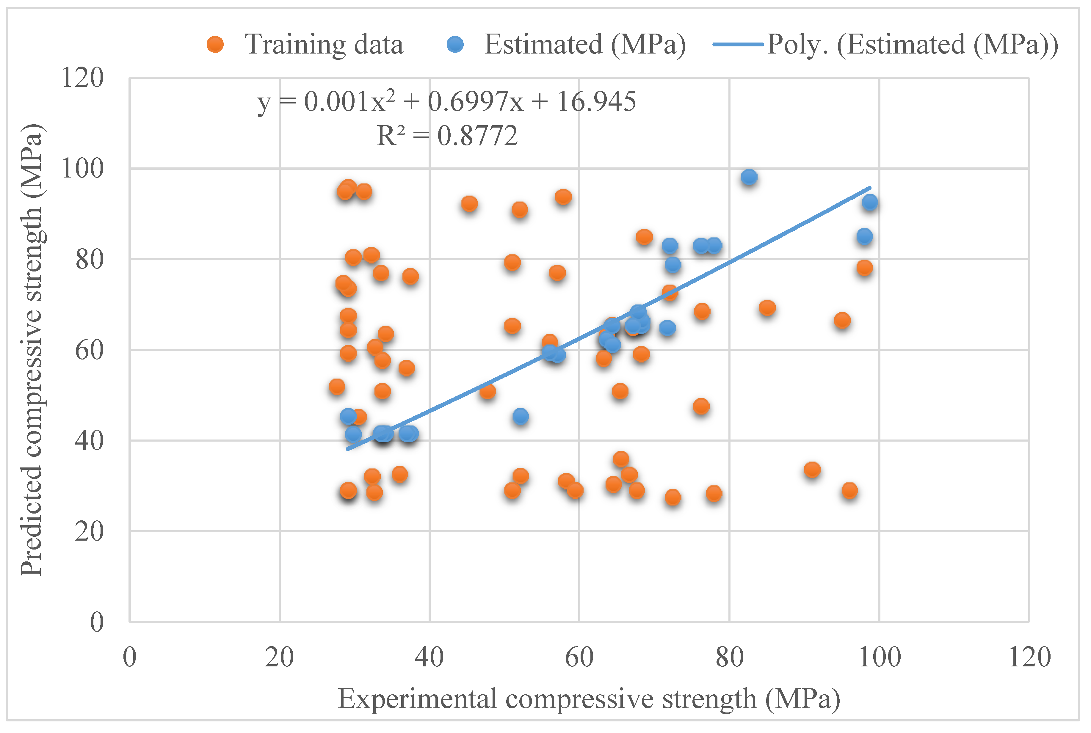 Materials 15 04209 g007 Materials 15 04209 g007