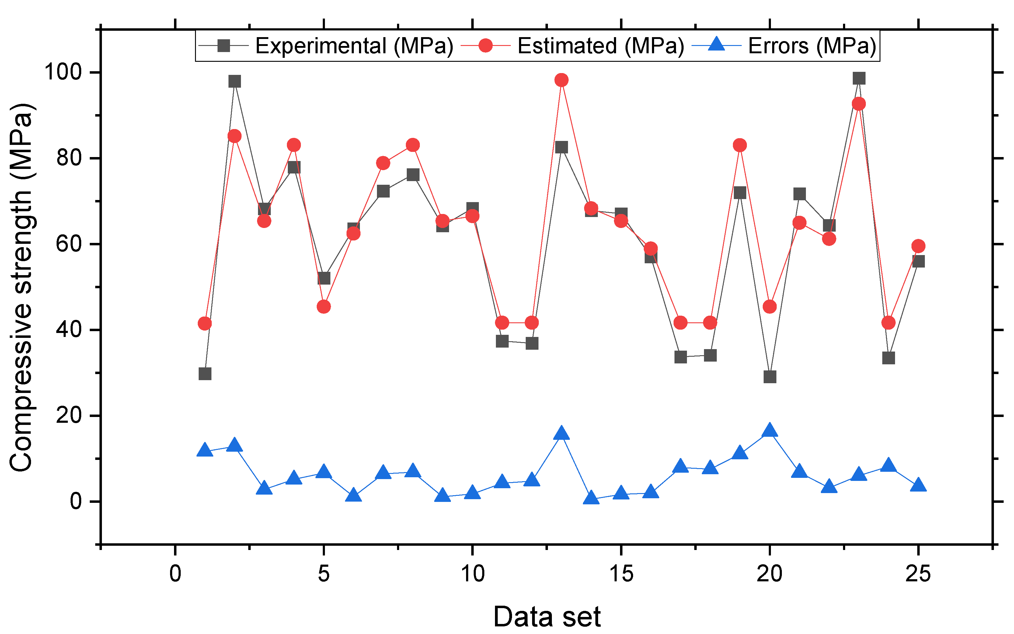 Materials 15 04209 g008 Materials 15 04209 g008