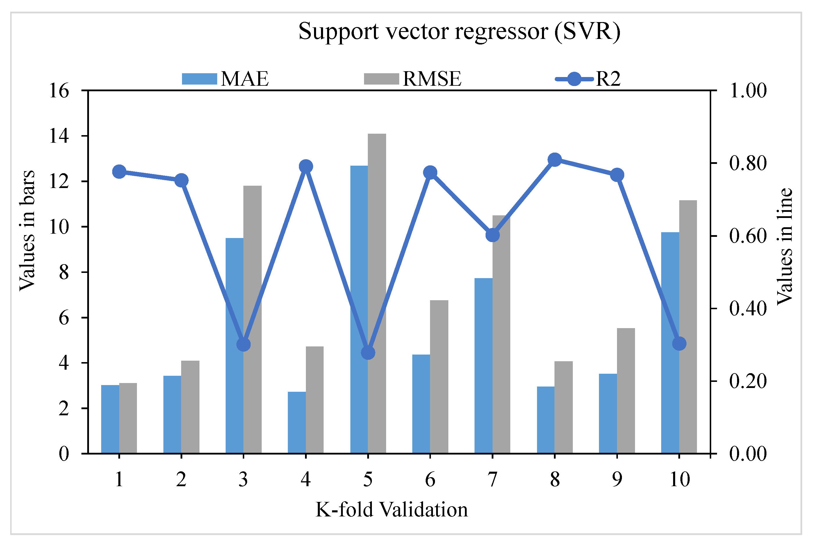 Materials 15 04209 g009 Materials 15 04209 g009