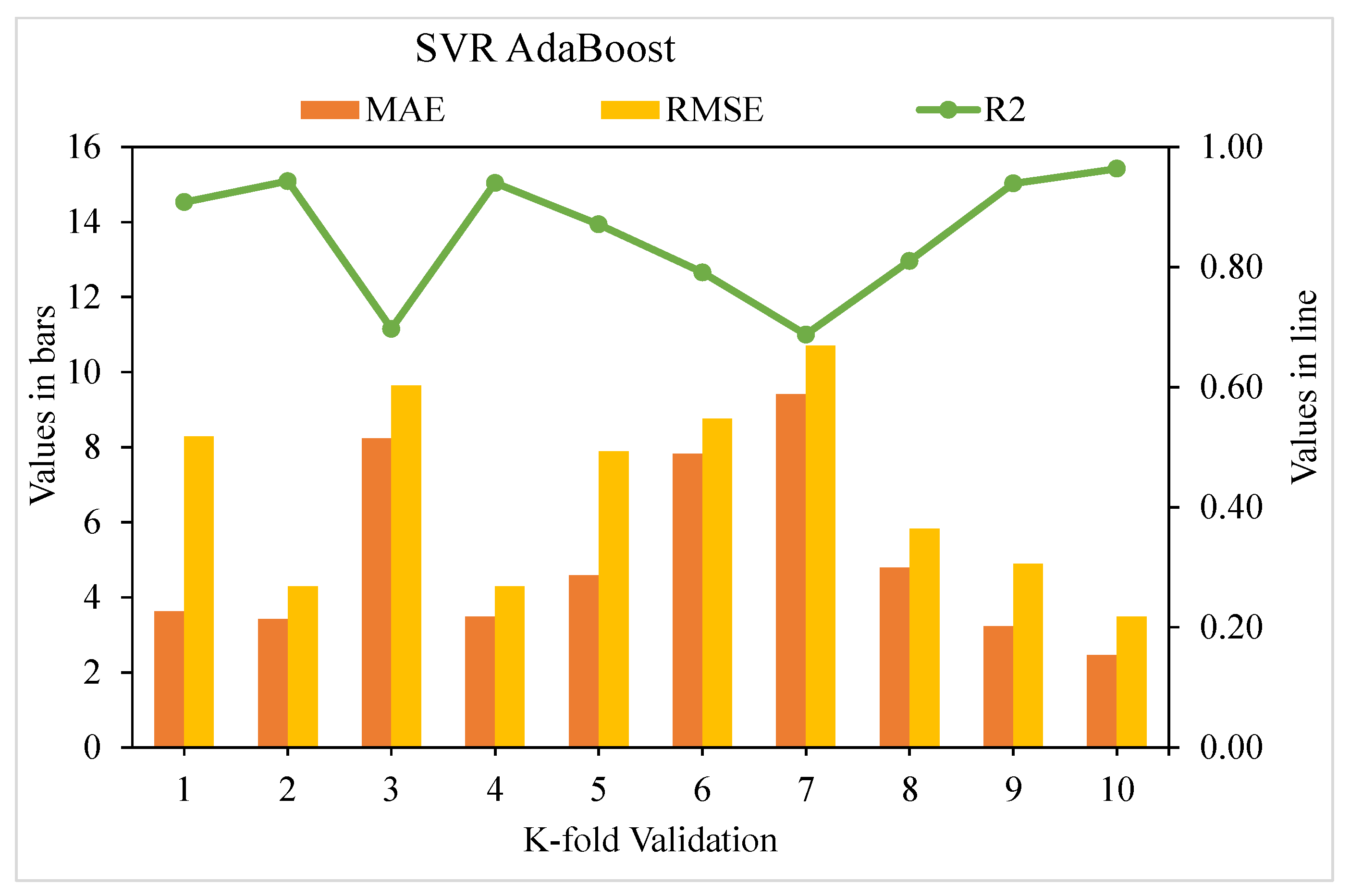 Materials 15 04209 g010 Materials 15 04209 g010