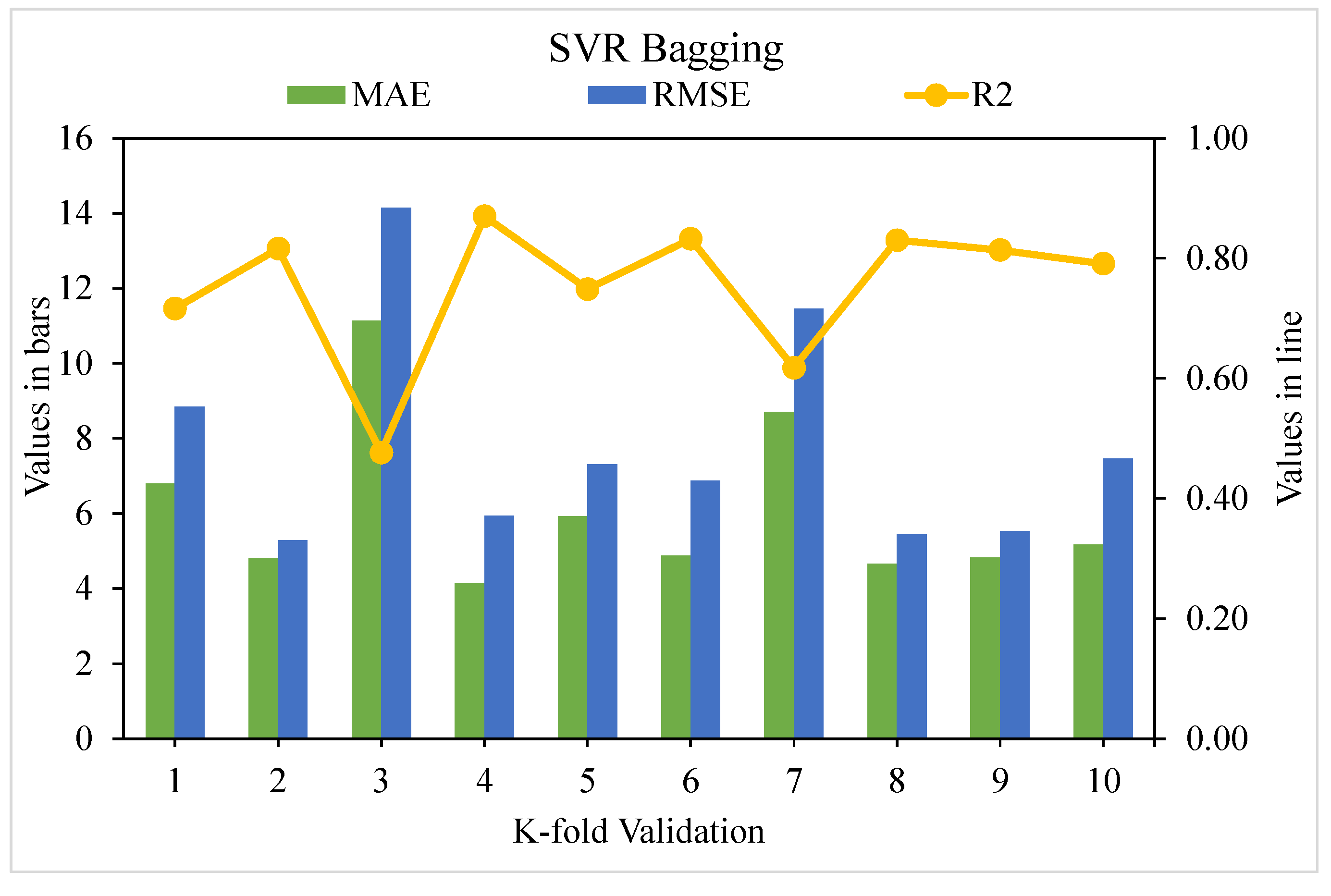 Materials 15 04209 g011 Materials 15 04209 g011