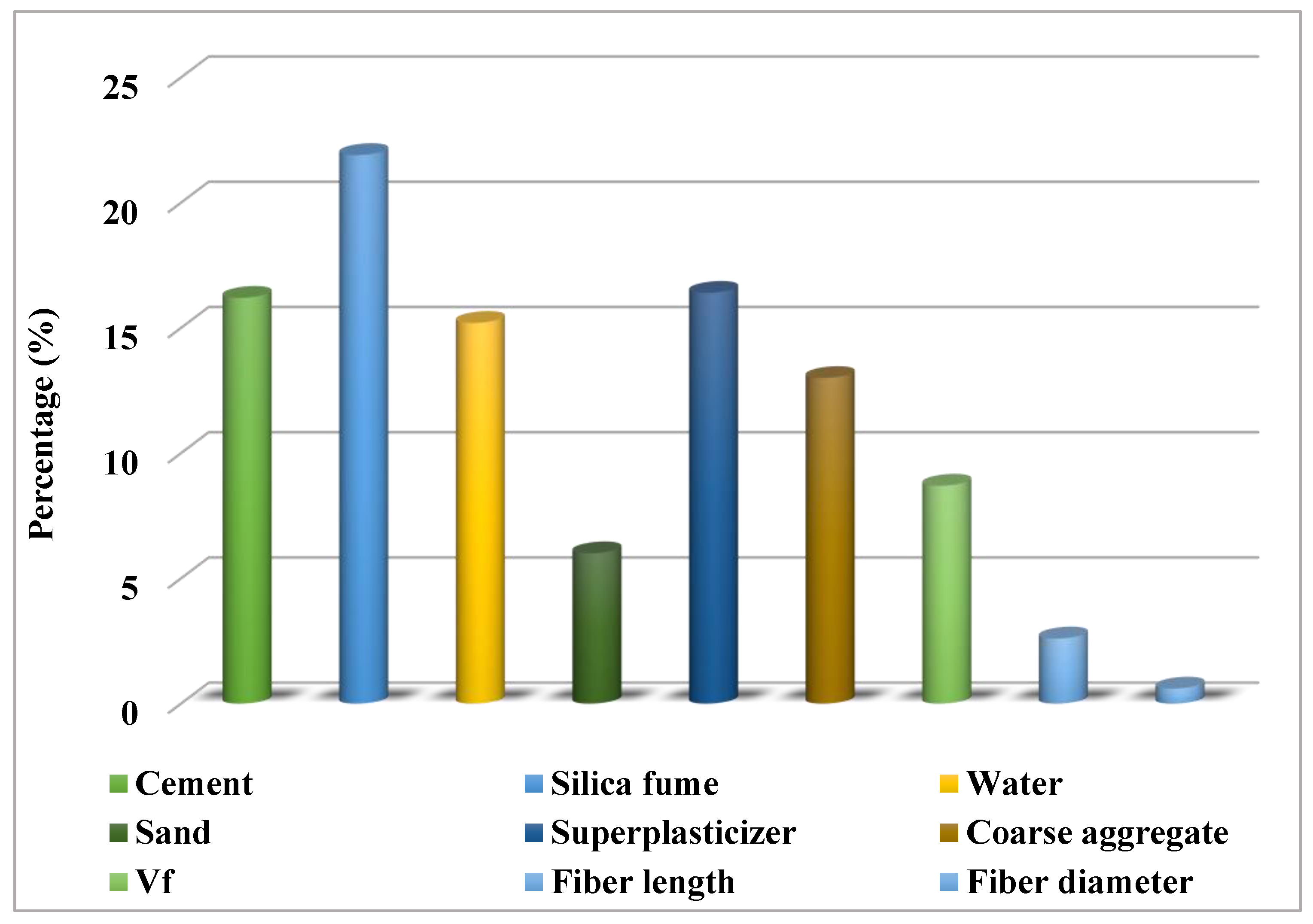 Materials 15 04209 g012 Materials 15 04209 g012
