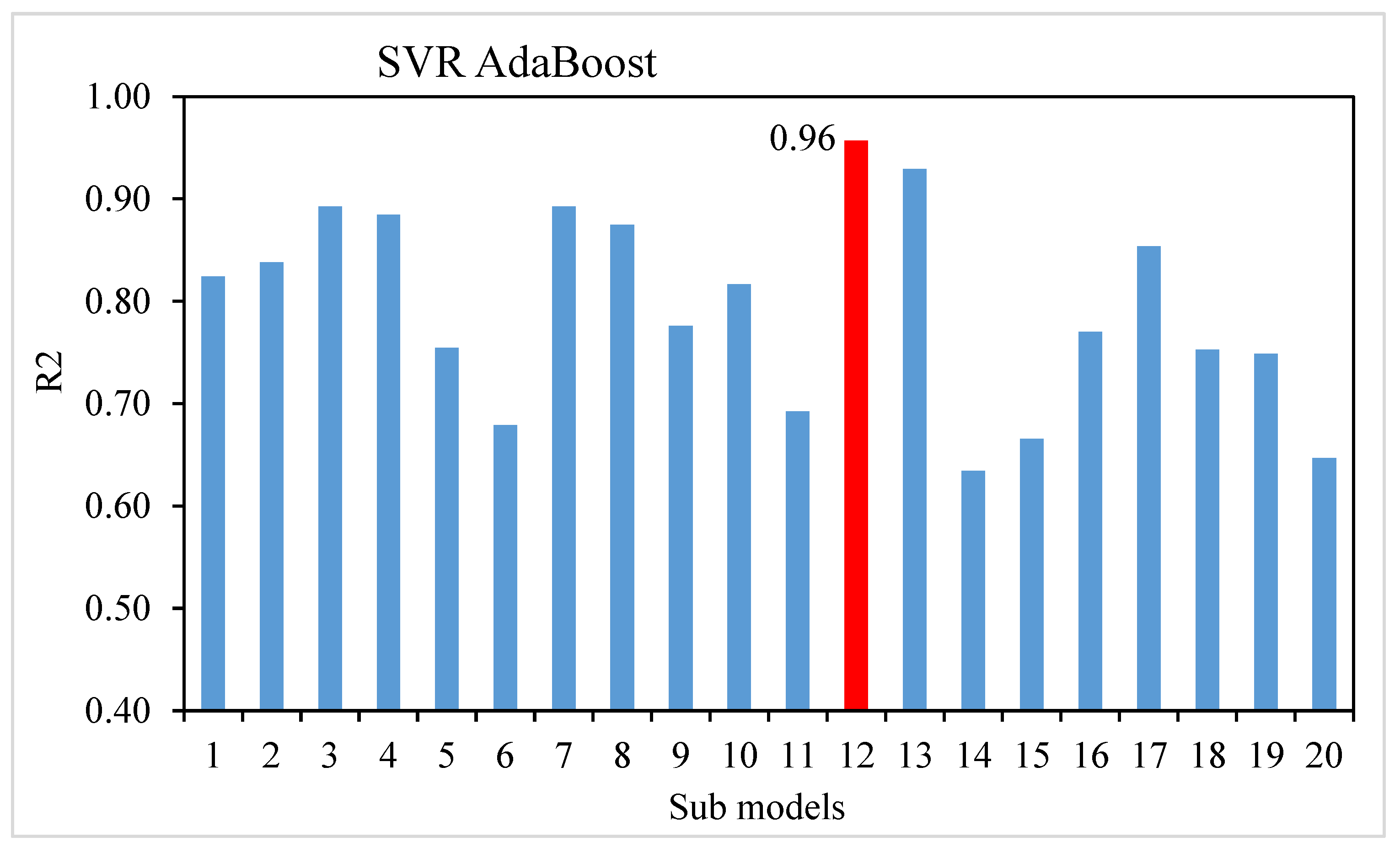 Materials 15 04209 g013 Materials 15 04209 g013