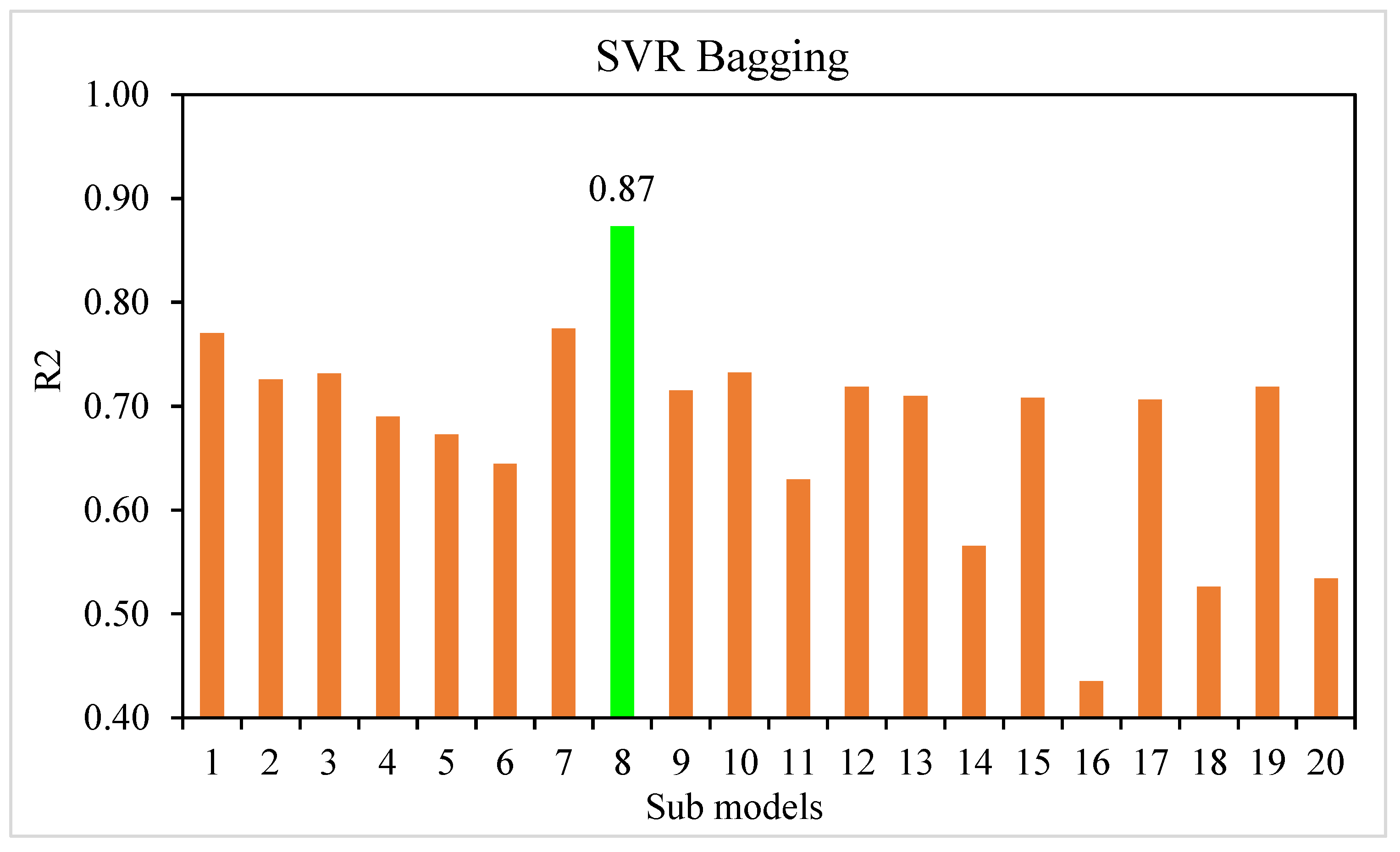 Materials 15 04209 g014 Materials 15 04209 g014