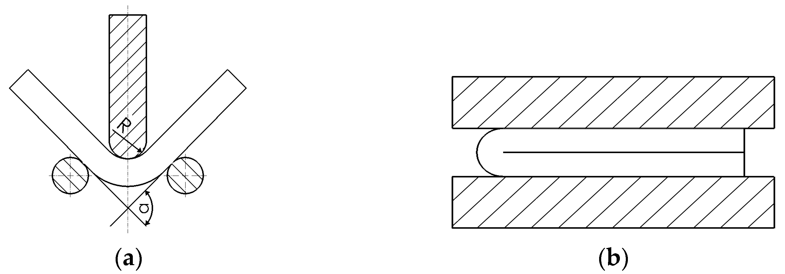 Materials 15 04210 g003