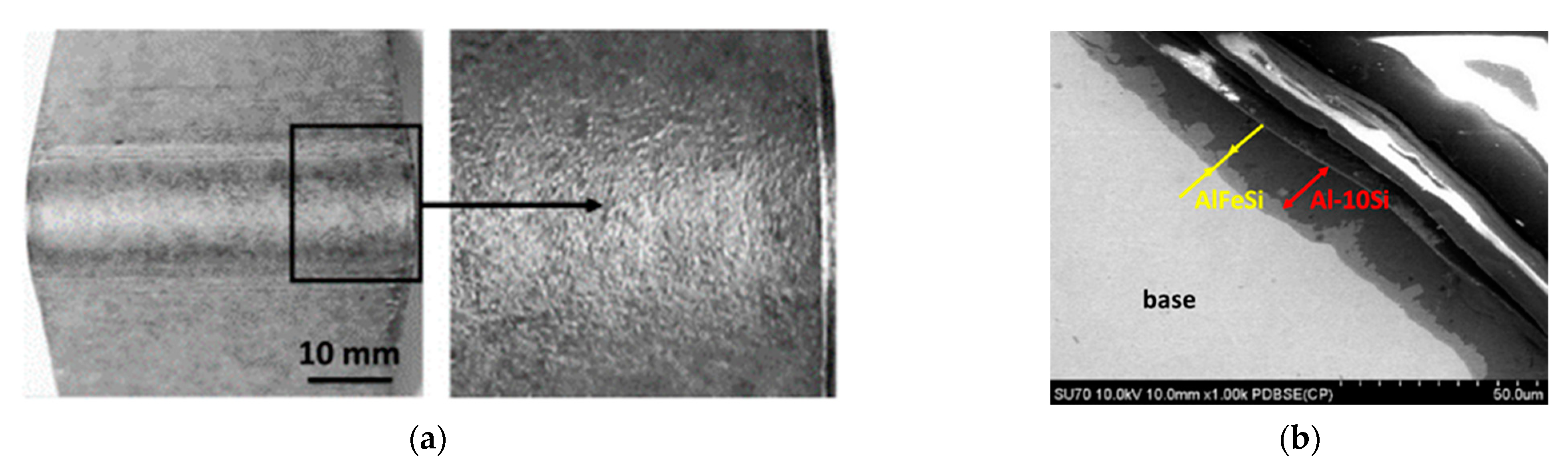 Materials 15 04210 g006