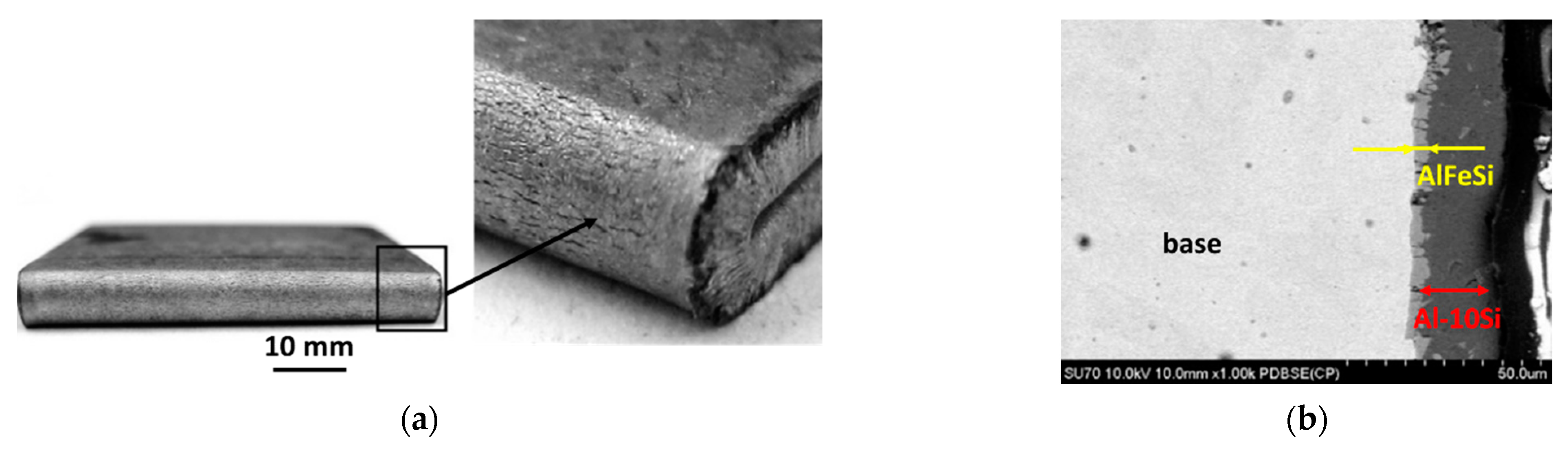 Materials 15 04210 g007