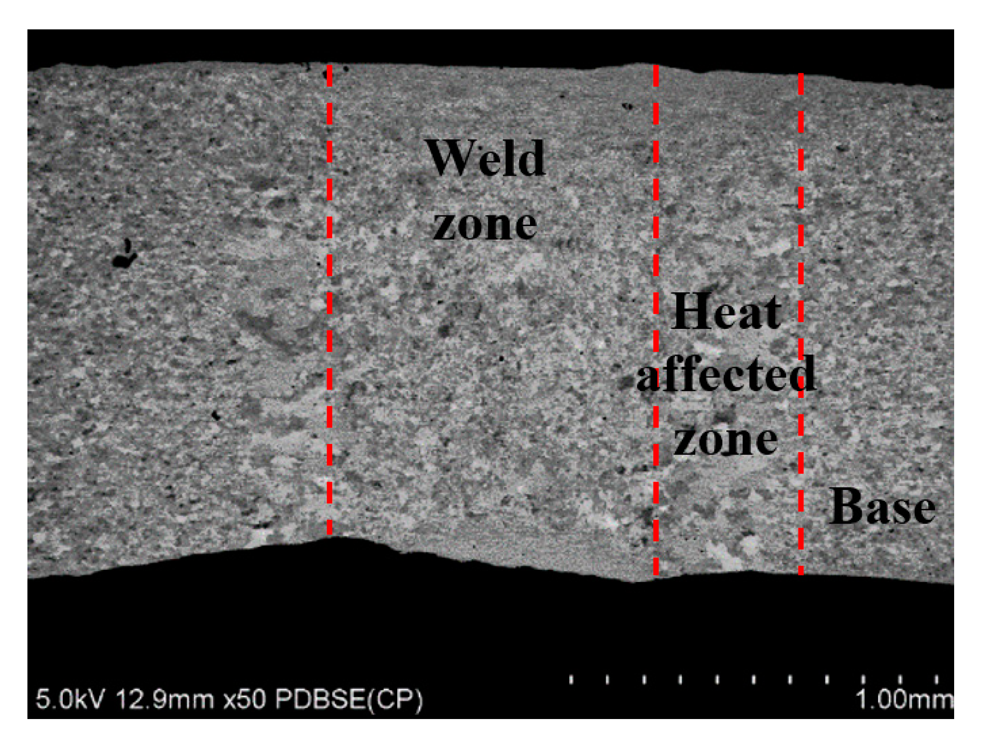 Materials 15 04210 g012