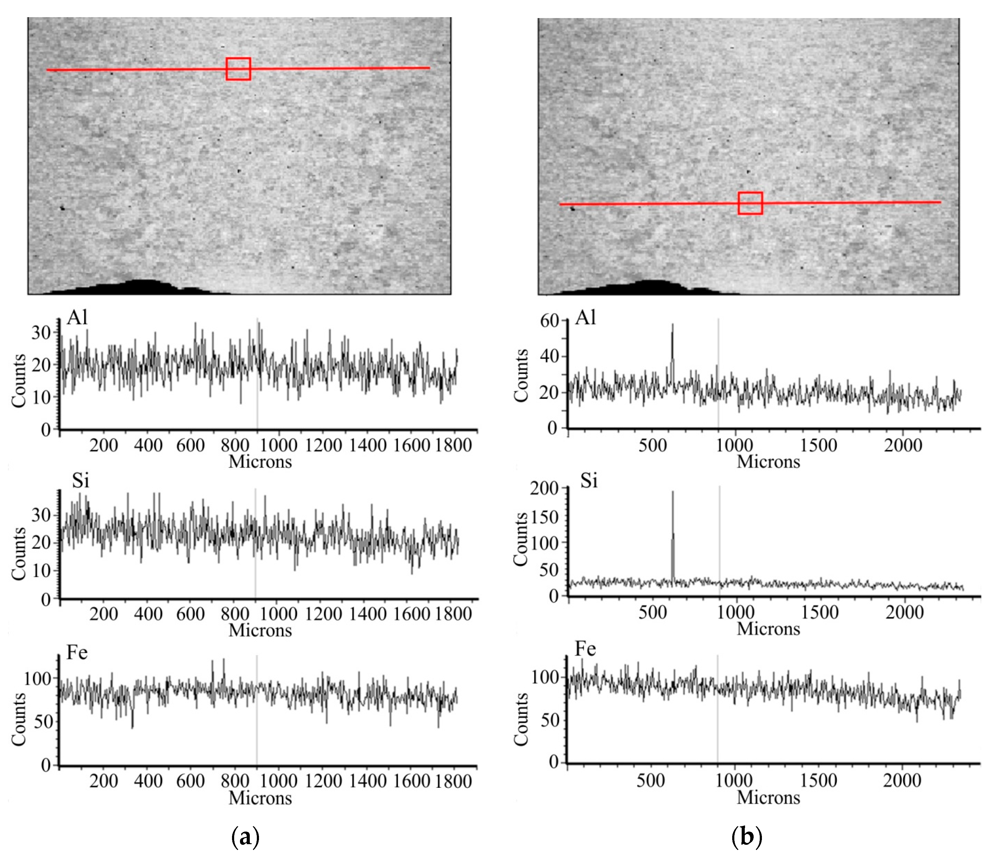 Materials 15 04210 g013