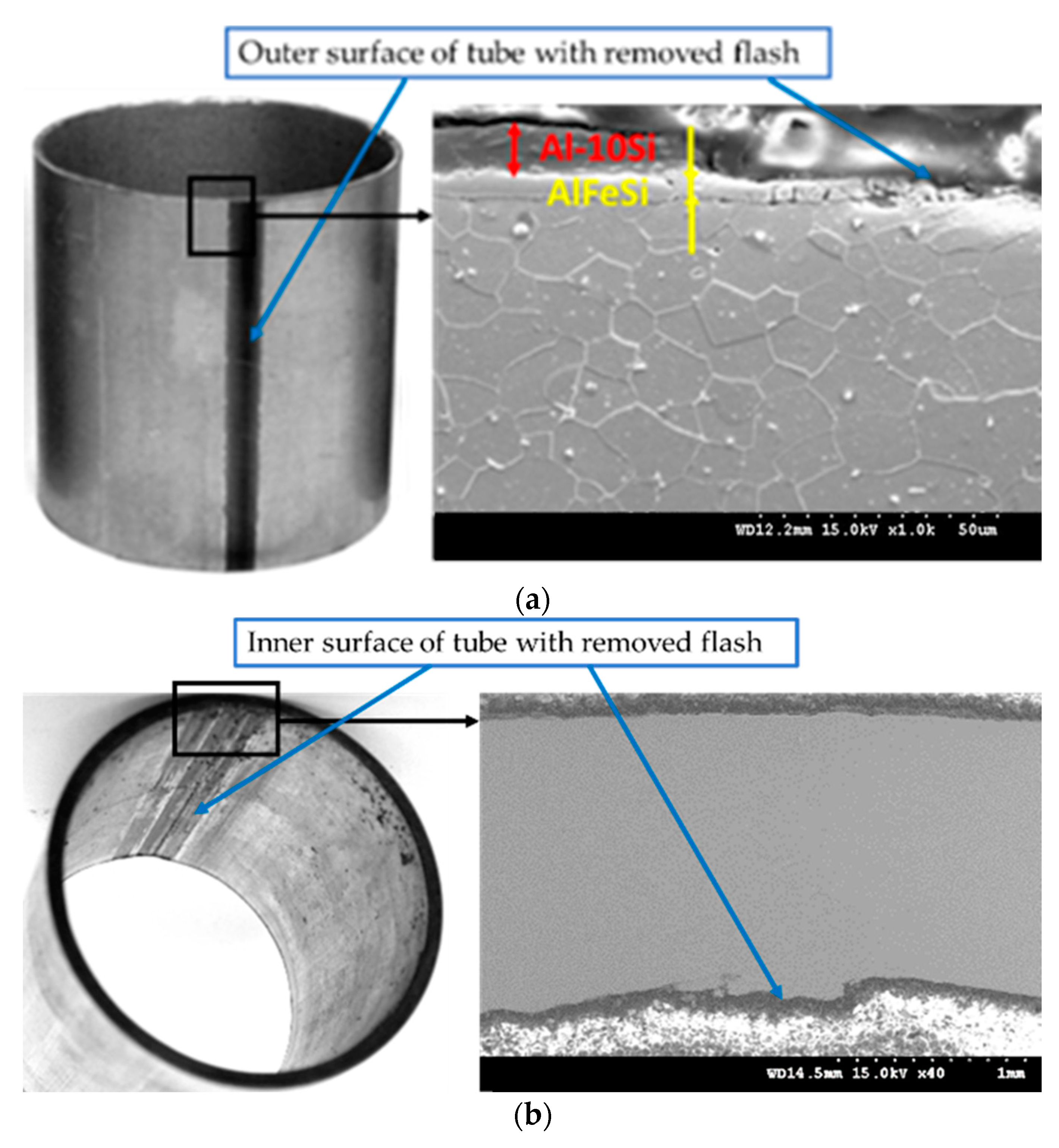 Materials 15 04210 g015