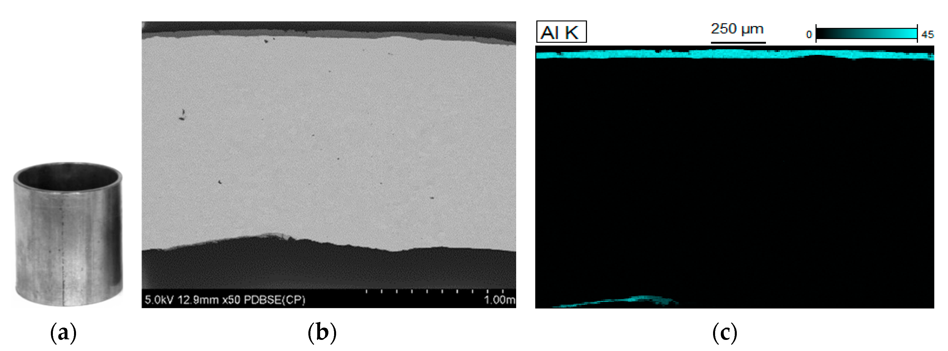 Materials 15 04210 g016
