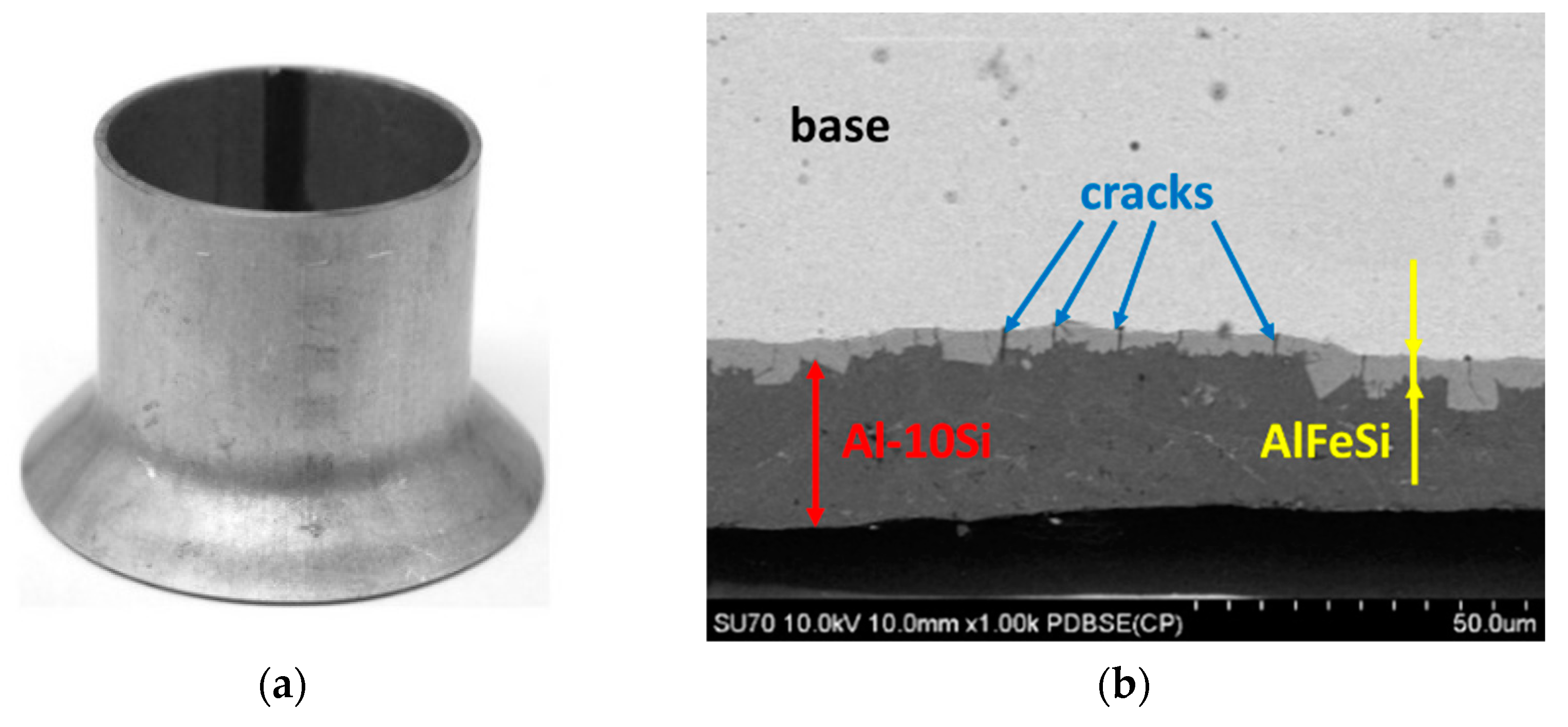 Materials 15 04210 g018