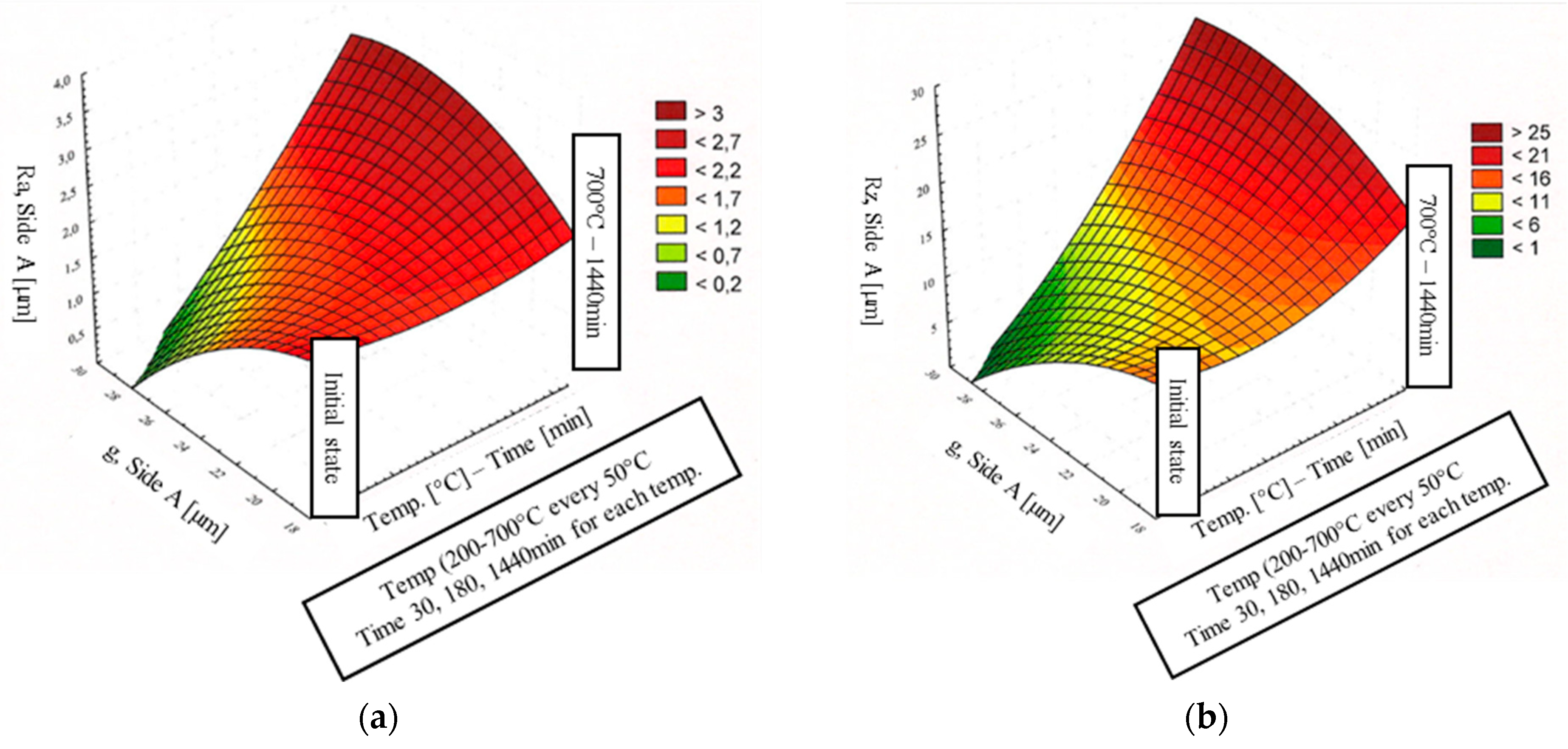 Materials 15 04210 g024