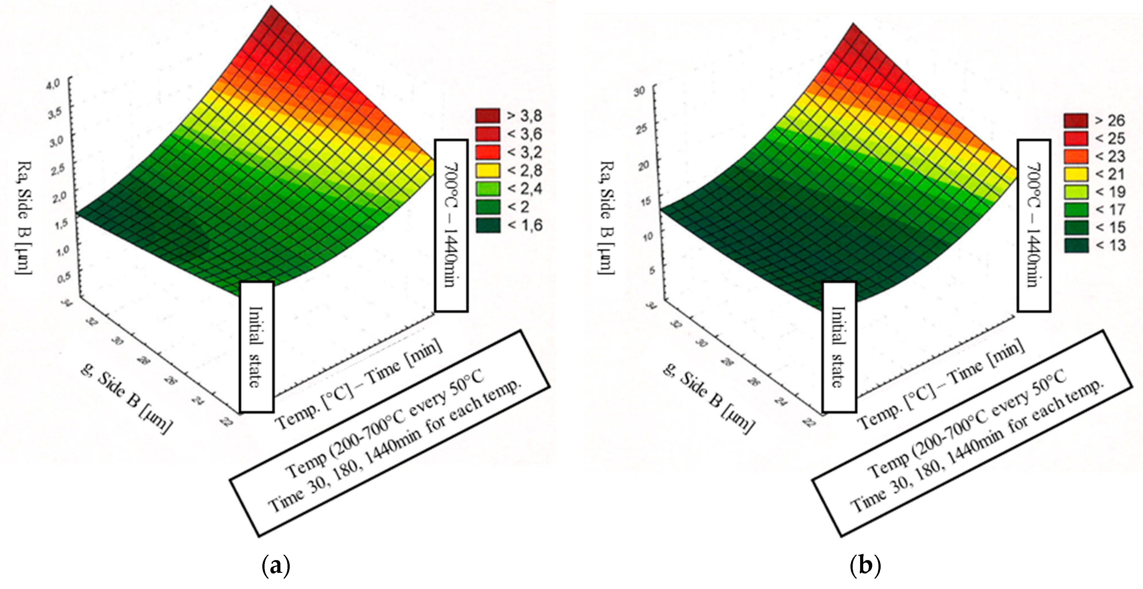 Materials 15 04210 g025