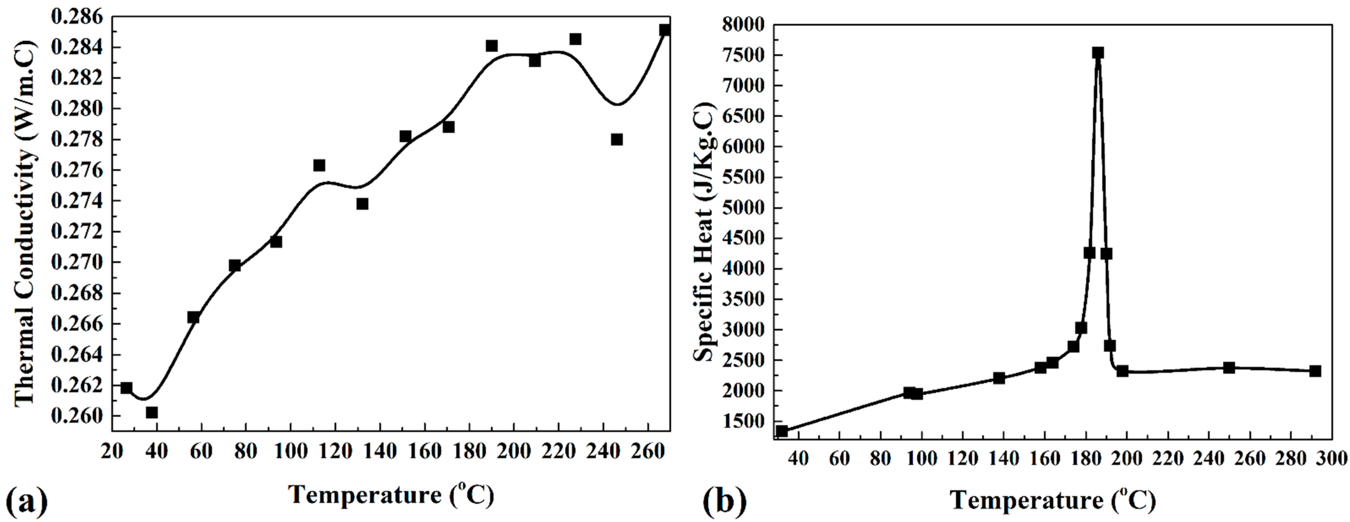 Materials 15 04214 g001