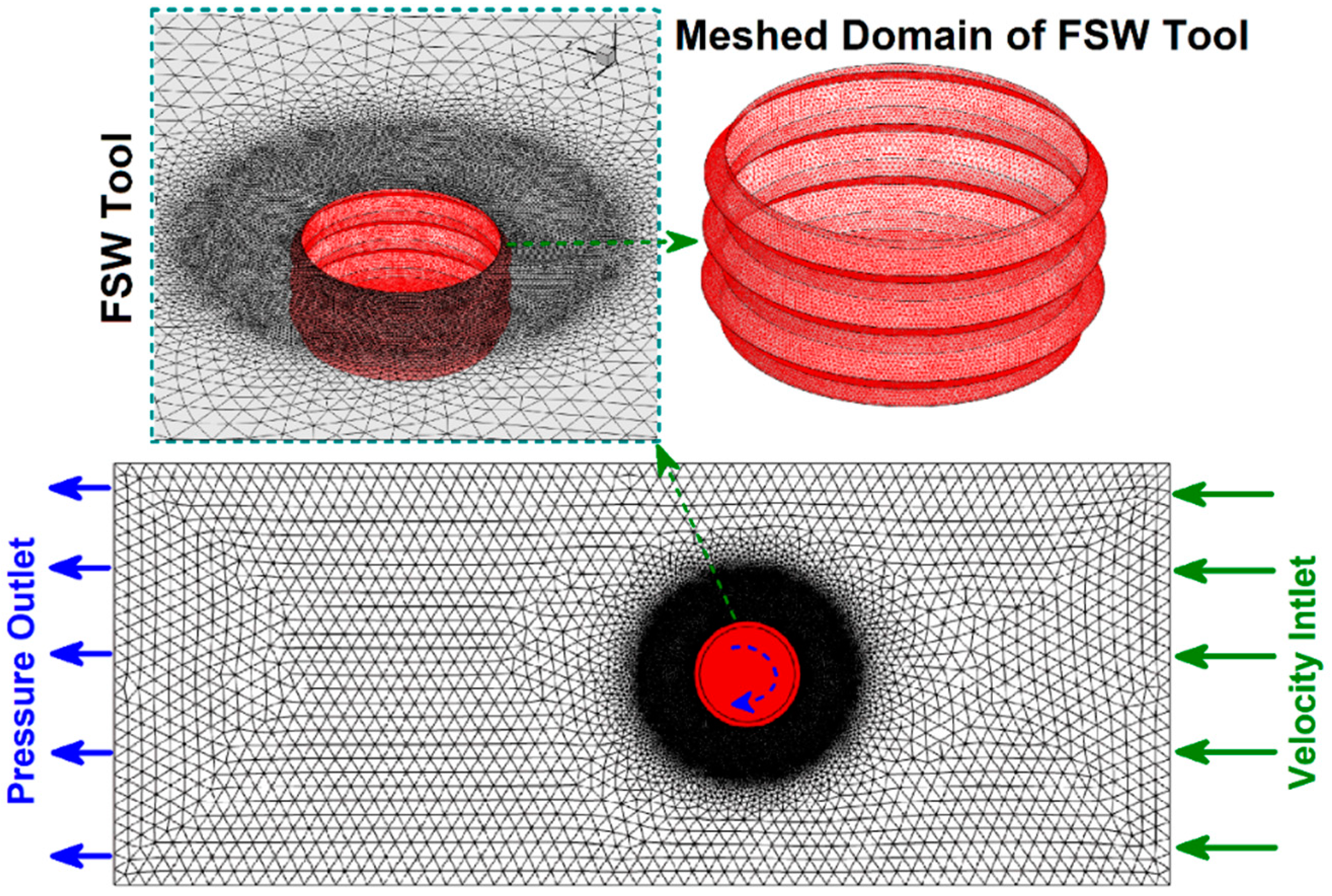Materials 15 04214 g003