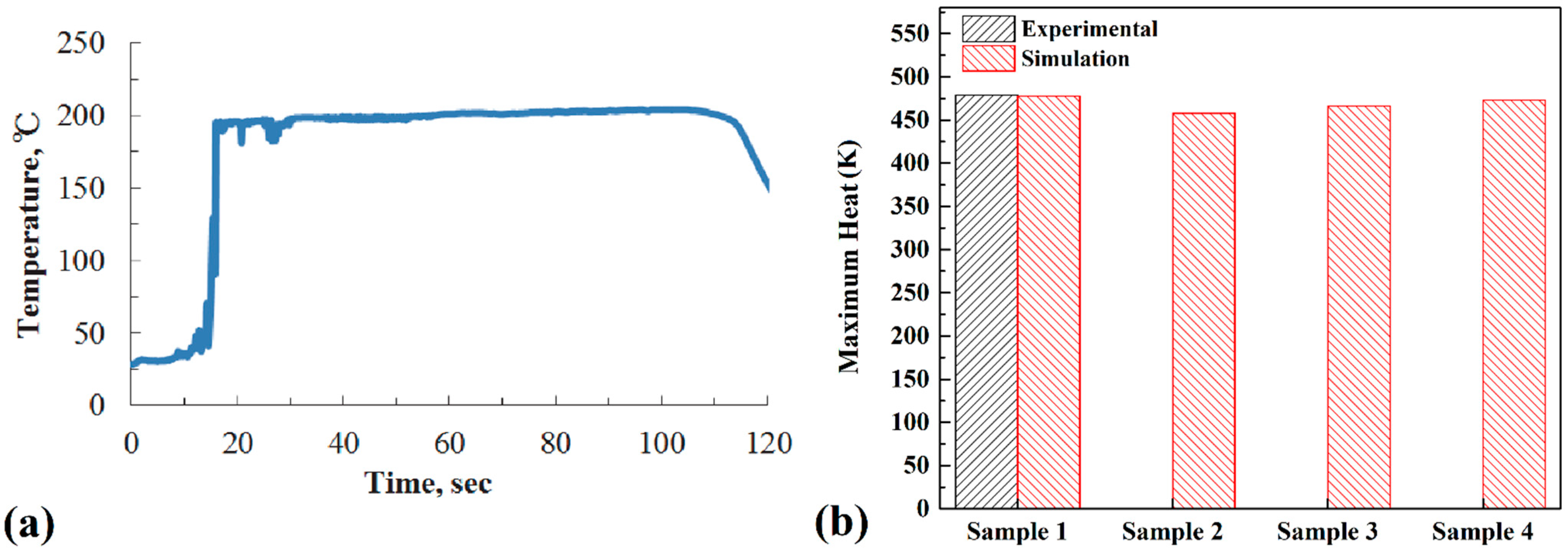 Materials 15 04214 g005