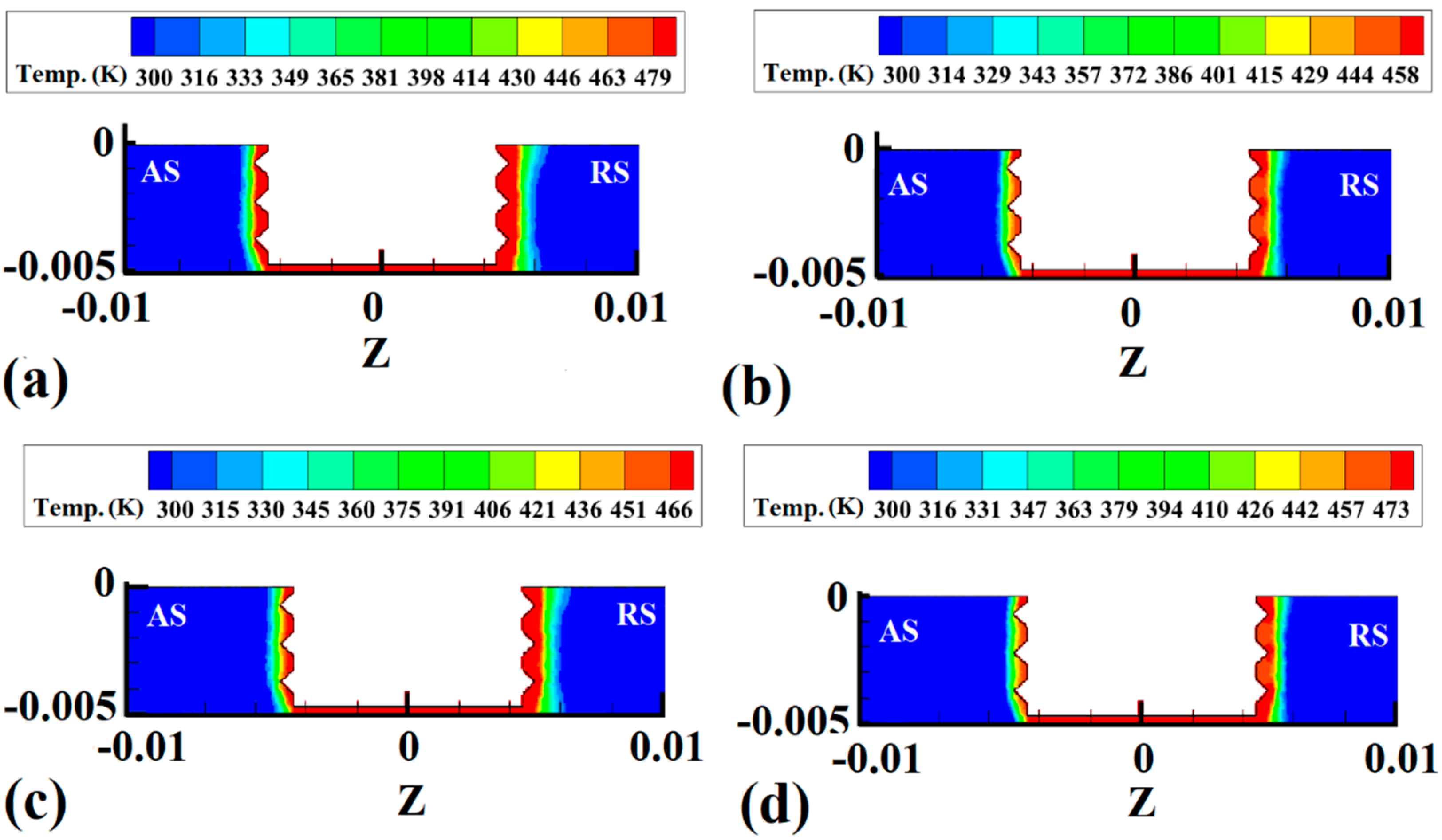 Materials 15 04214 g006