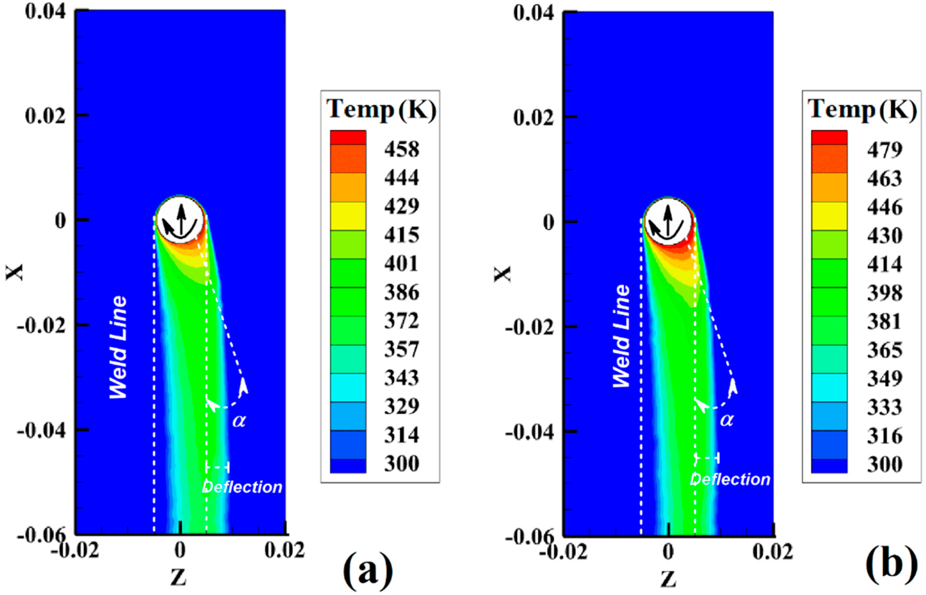 Materials 15 04214 g007