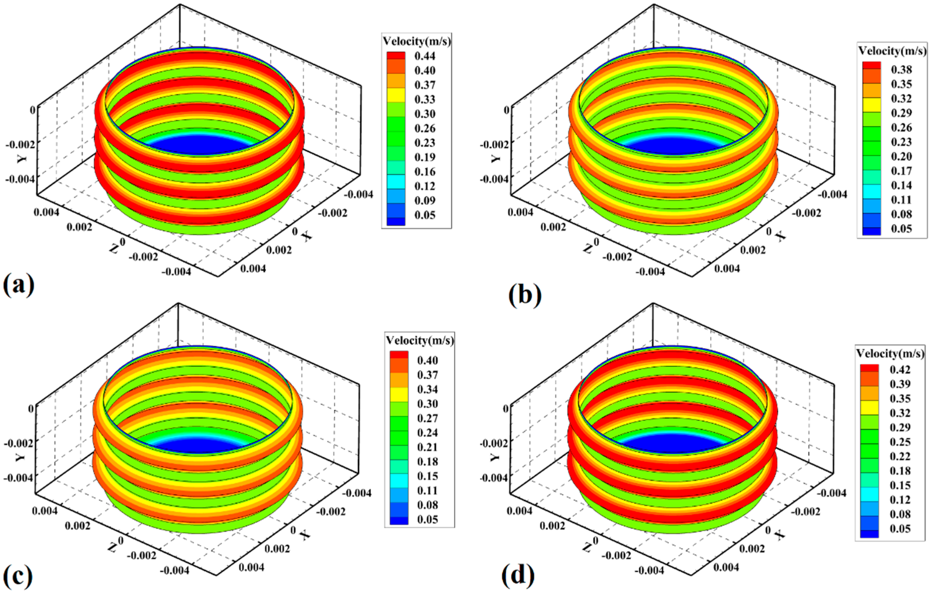 Materials 15 04214 g009