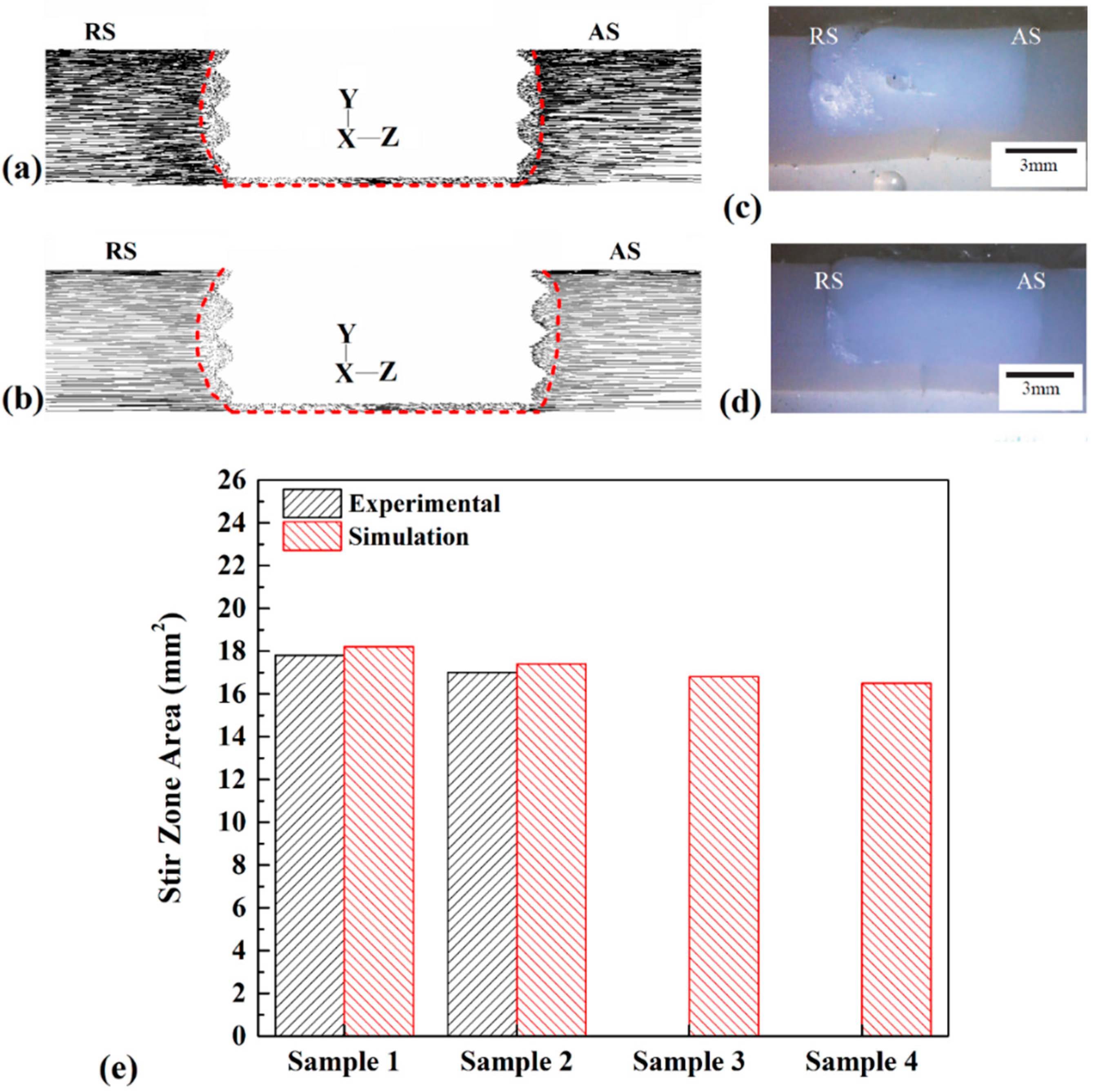 Materials 15 04214 g010