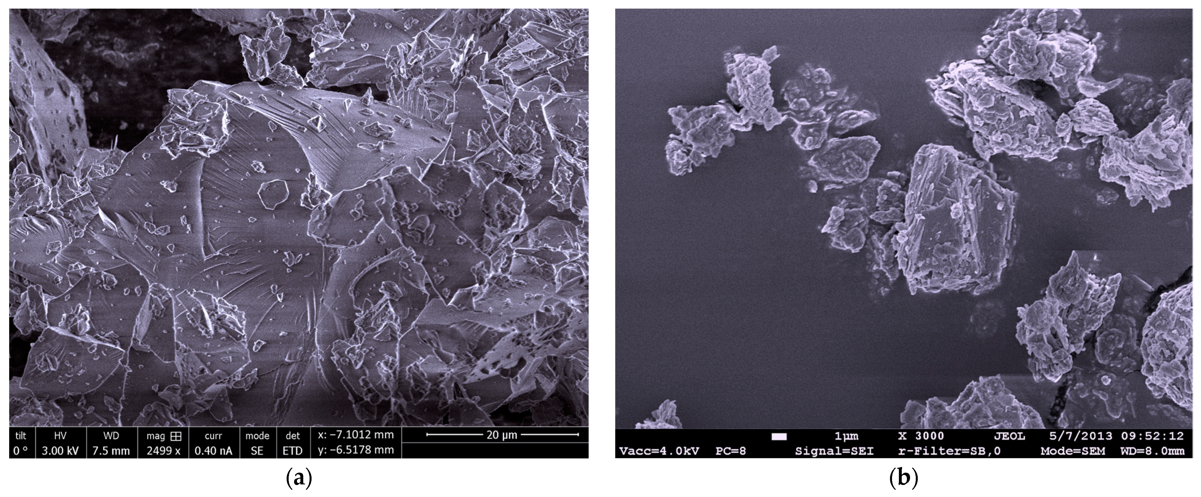 Materials 15 04219 g002 550