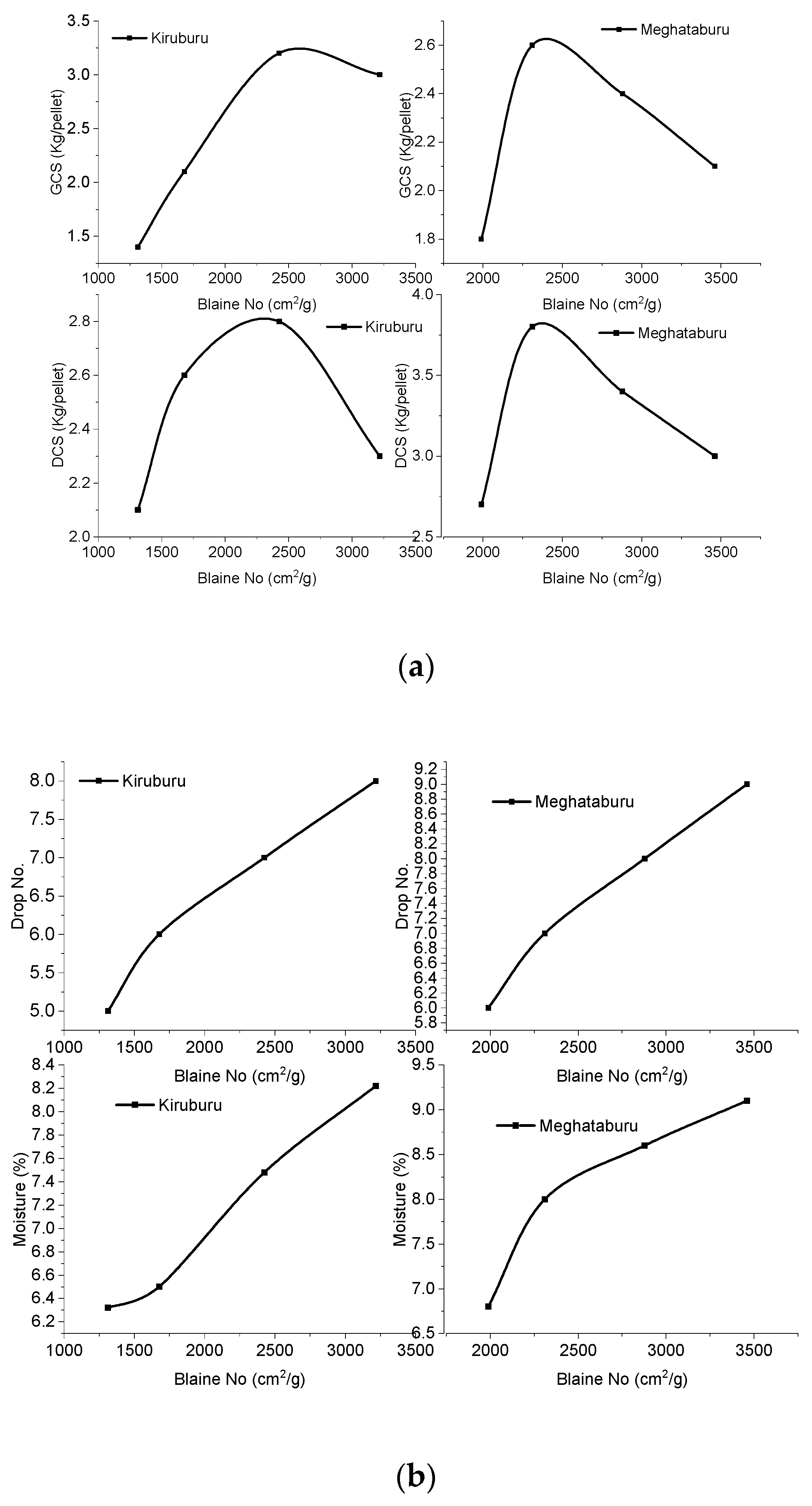 Materials 15 04220 g002 Materials 15 04220 g002