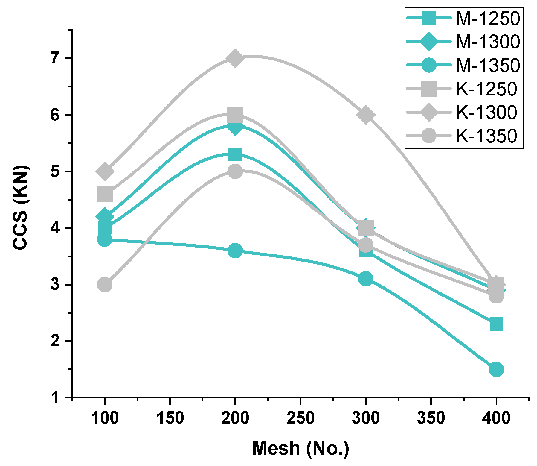 Materials 15 04220 g003 Materials 15 04220 g003