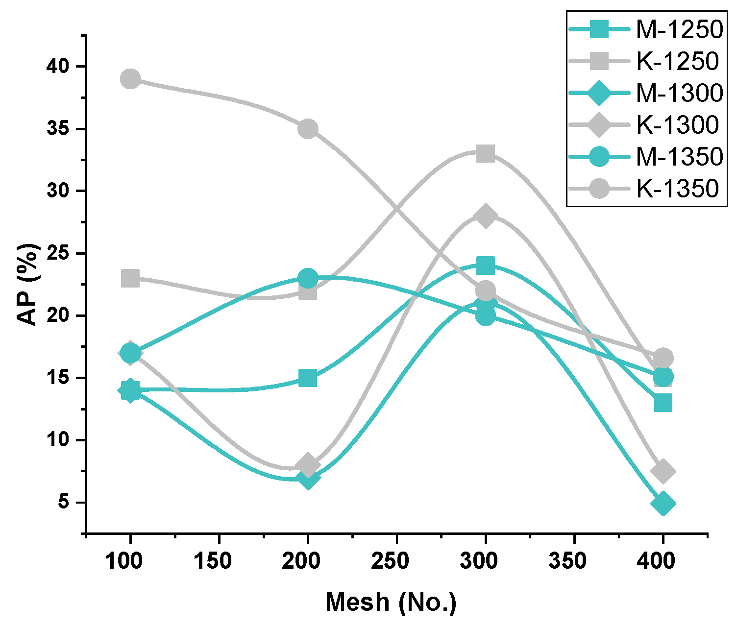 Materials 15 04220 g004 Materials 15 04220 g004
