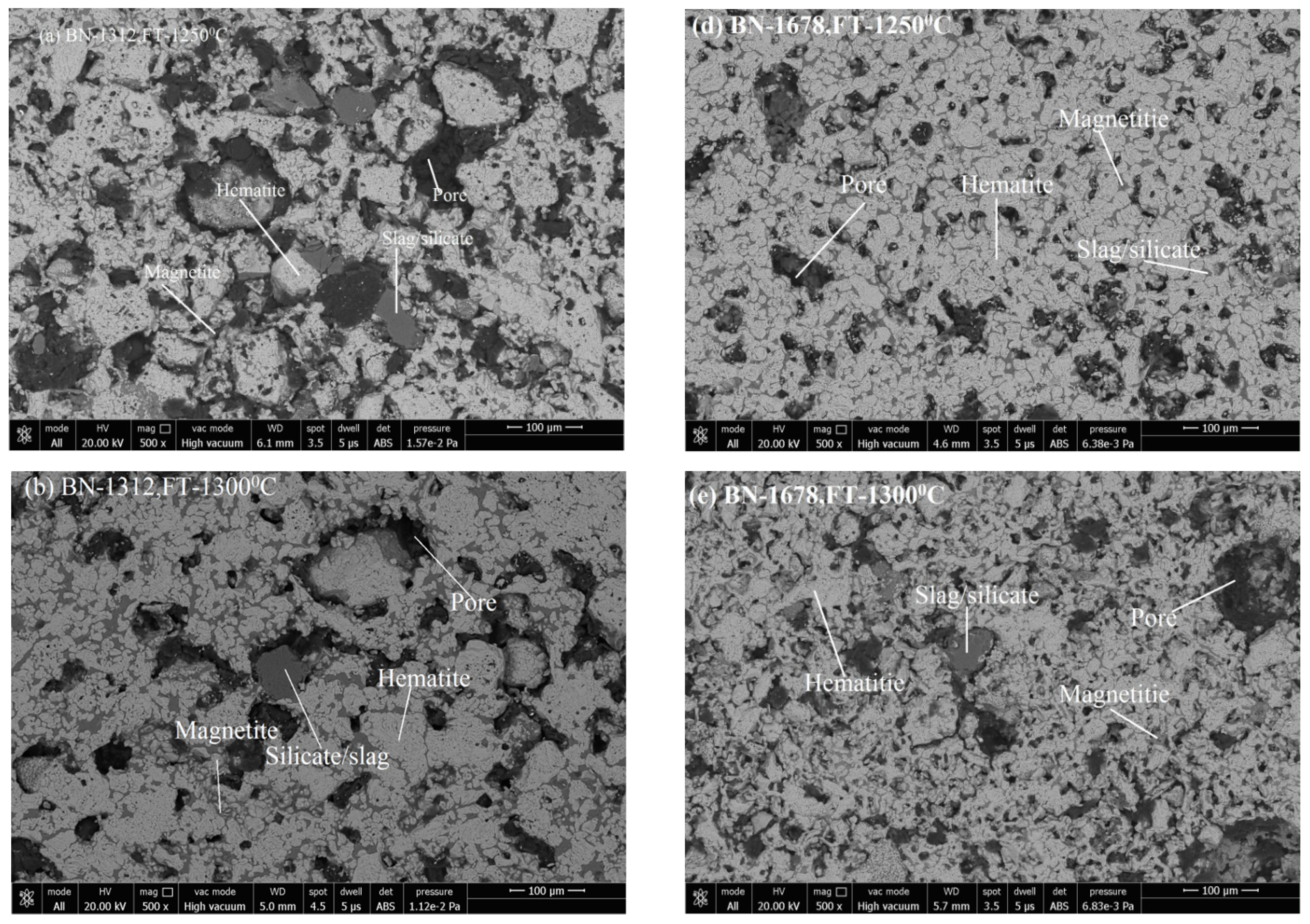 Materials 15 04220 g005a Materials 15 04220 g005a