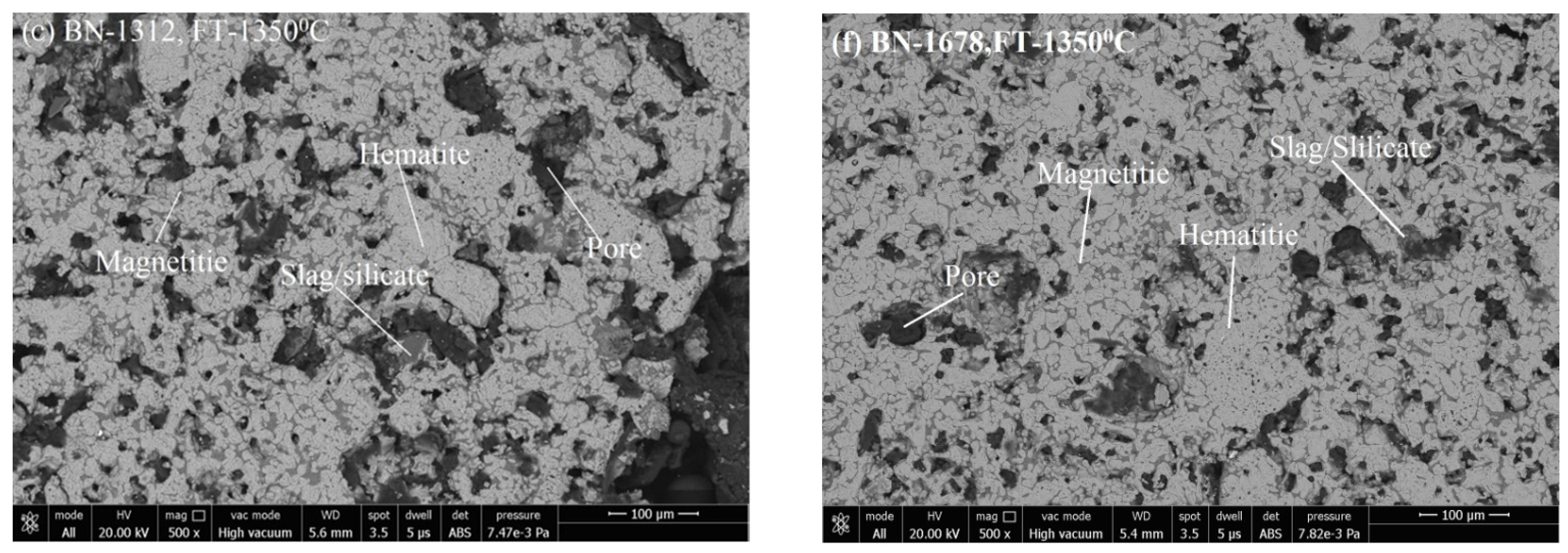 Materials 15 04220 g005b Materials 15 04220 g005b