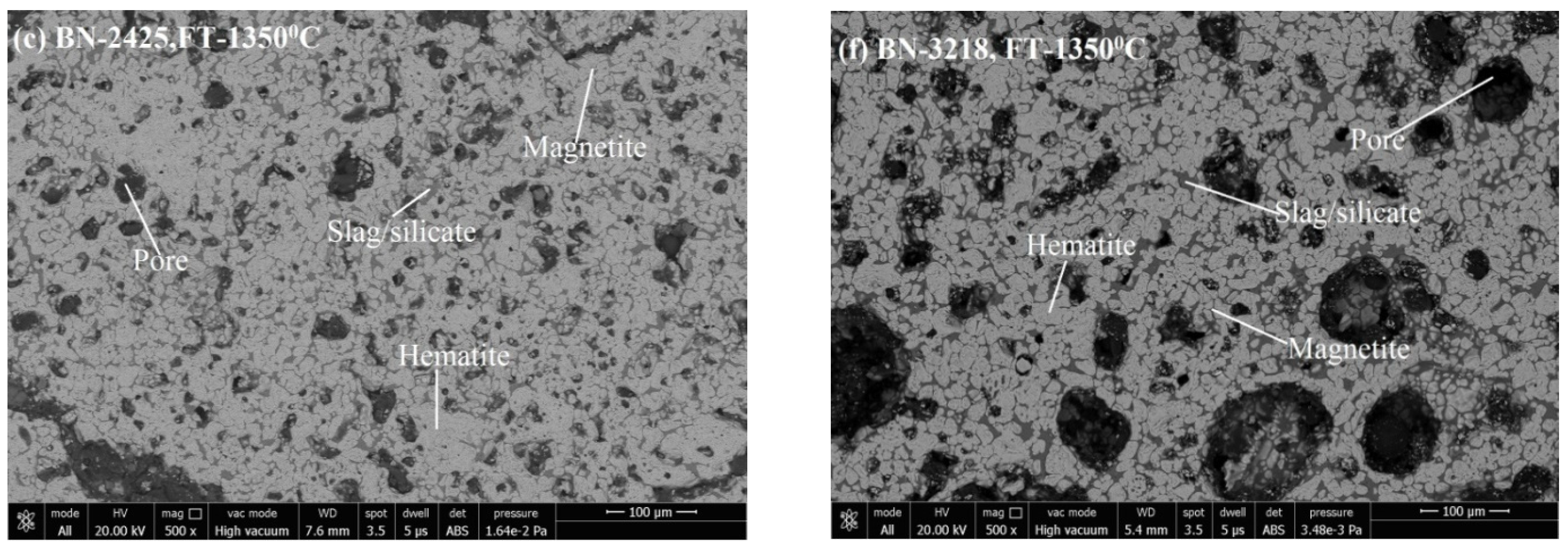 Materials 15 04220 g006b Materials 15 04220 g006b