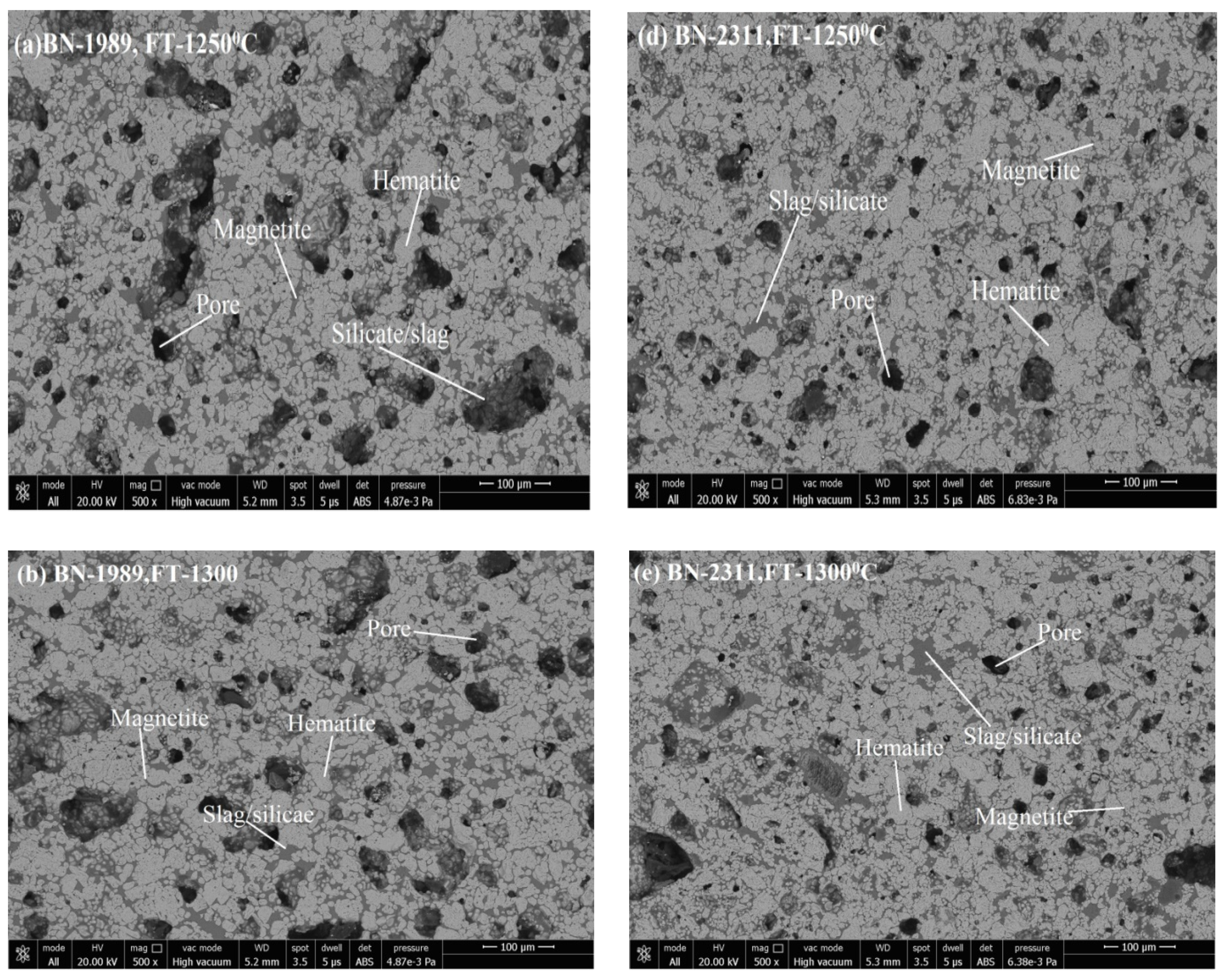 Materials 15 04220 g007a Materials 15 04220 g007a