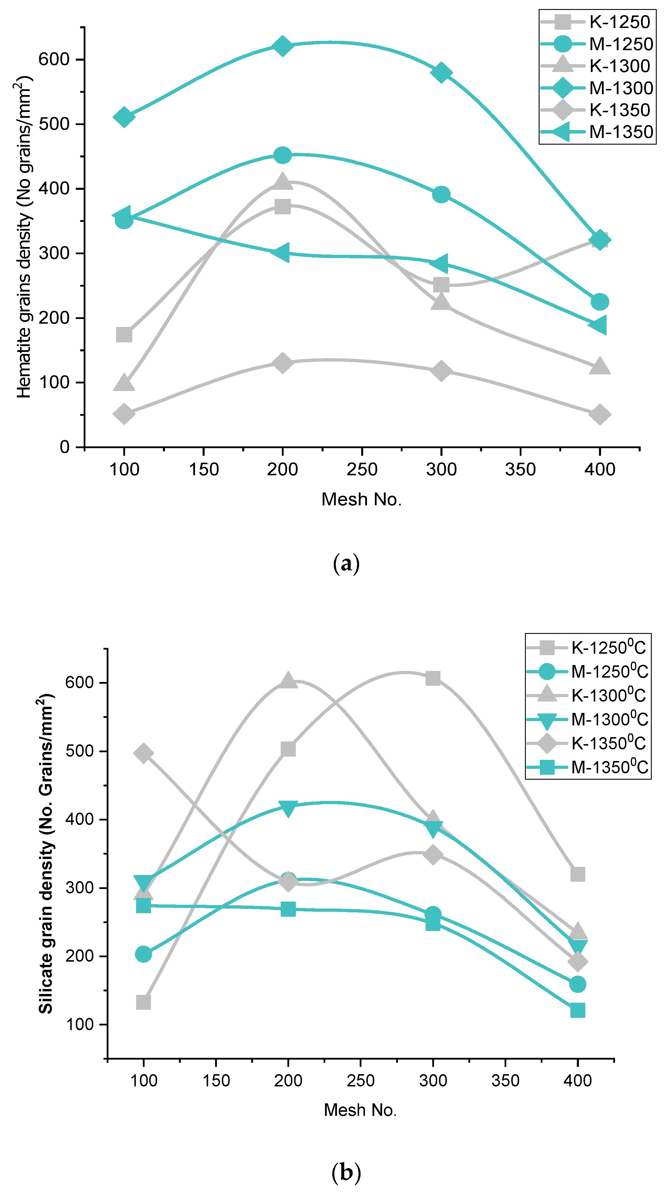 Materials 15 04220 g009 Materials 15 04220 g009