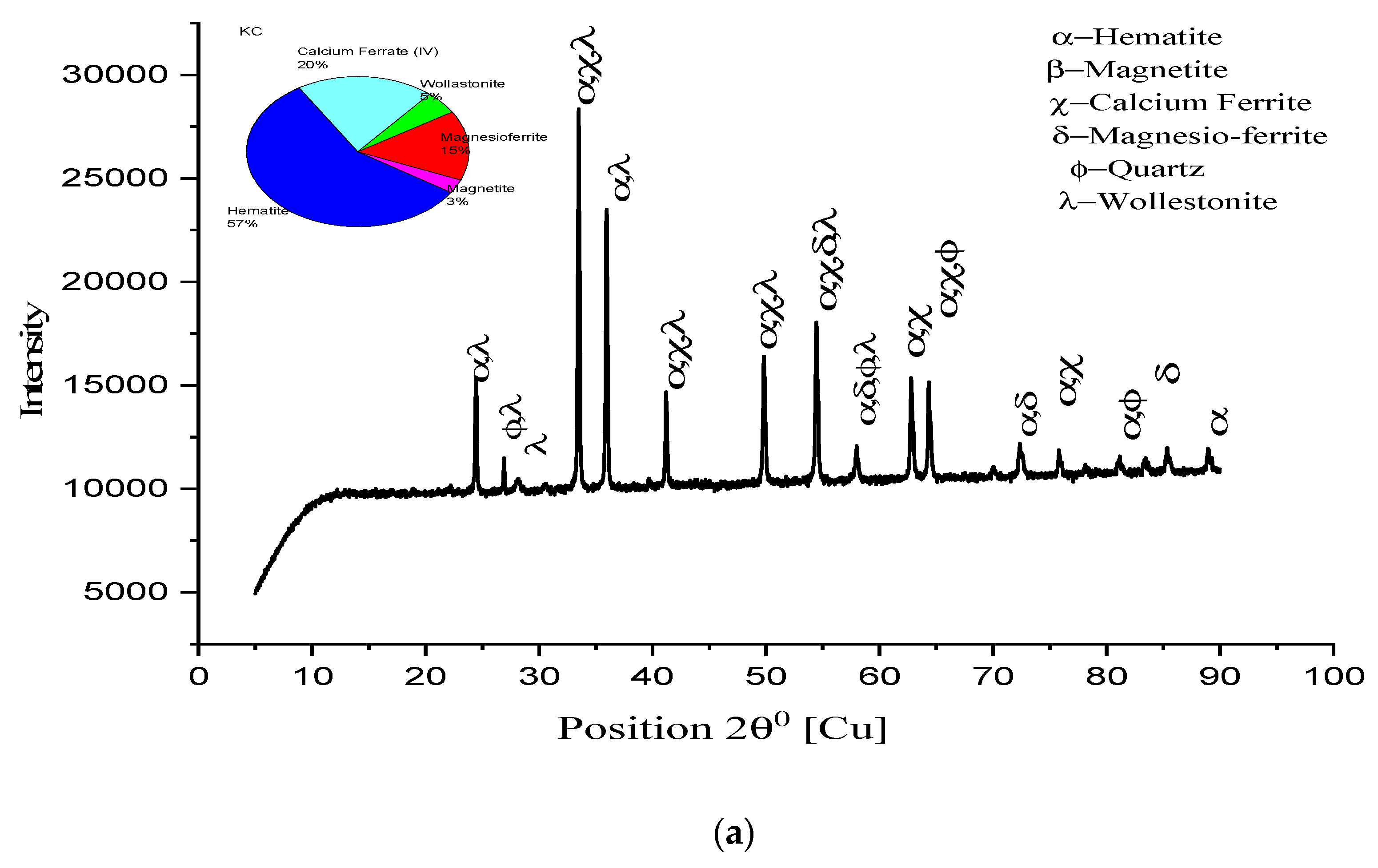 Materials 15 04220 g014a Materials 15 04220 g014a