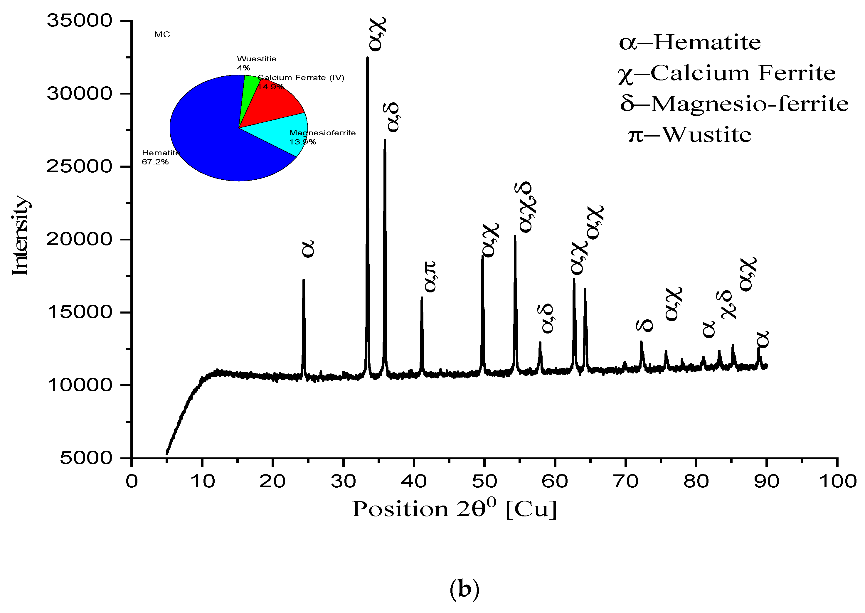 Materials 15 04220 g014b Materials 15 04220 g014b